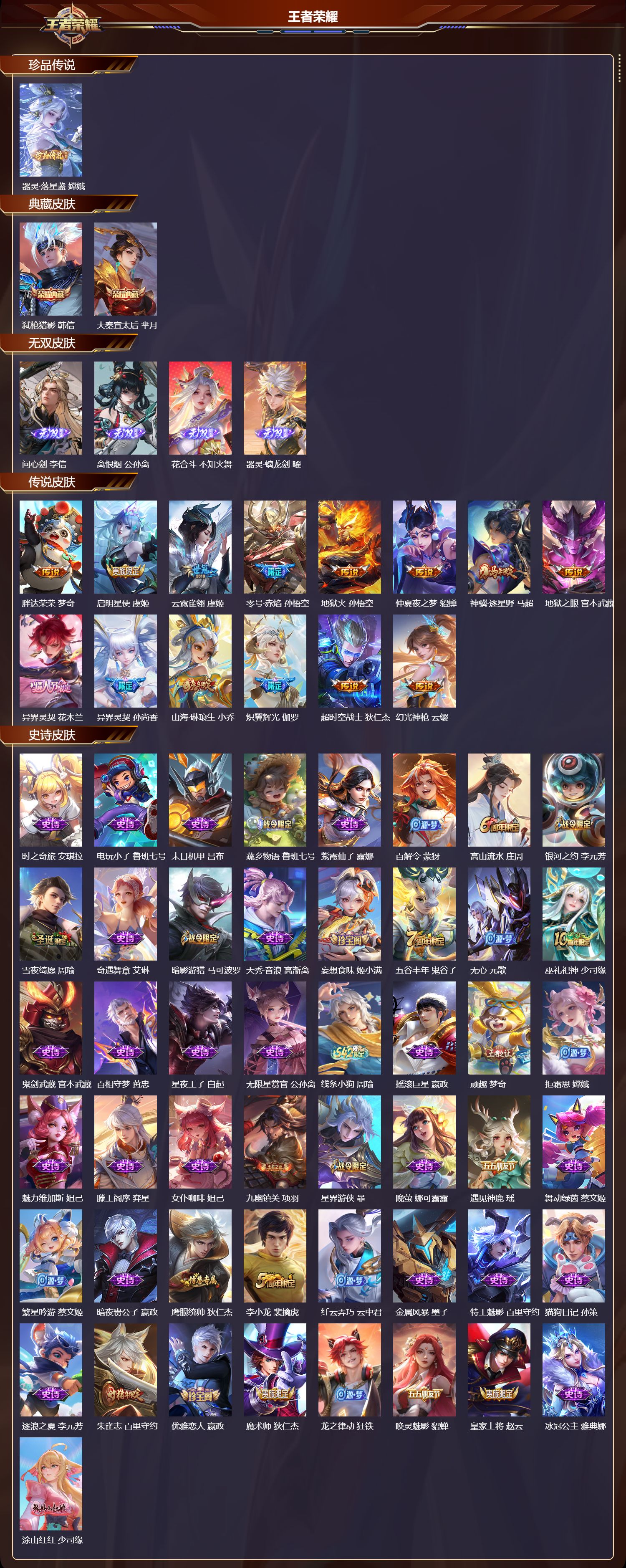 WZCMW4302673王者荣耀账号详情图5