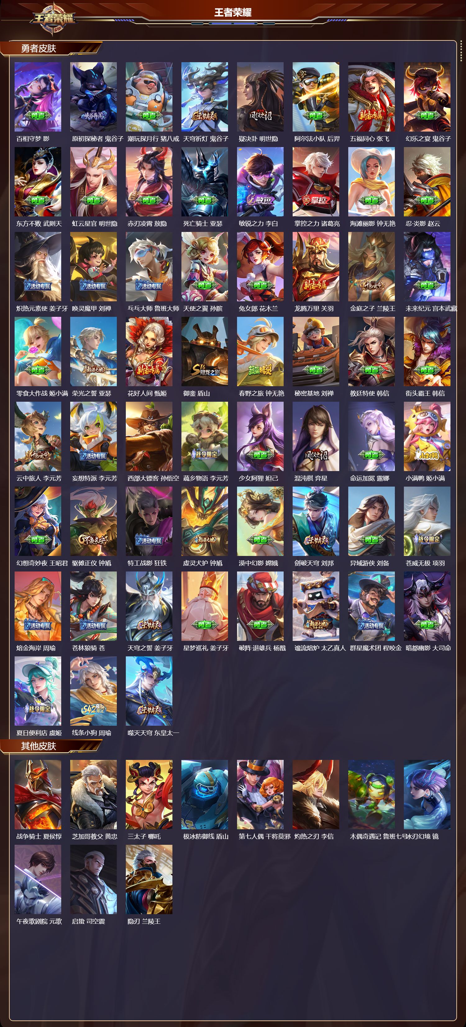 WZCMW4302300王者荣耀账号详情图6