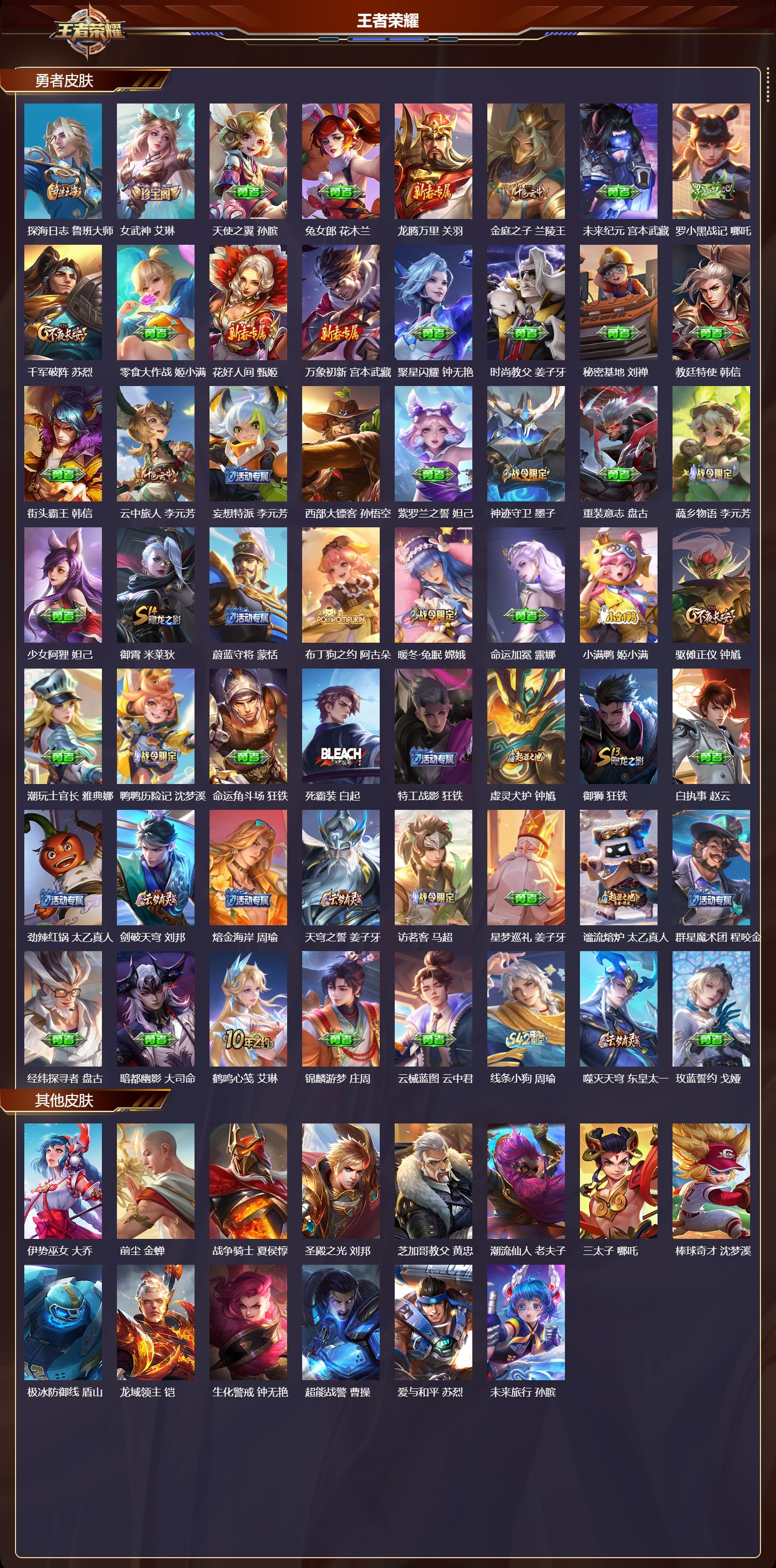 WZCMW4302244王者荣耀账号详情图10