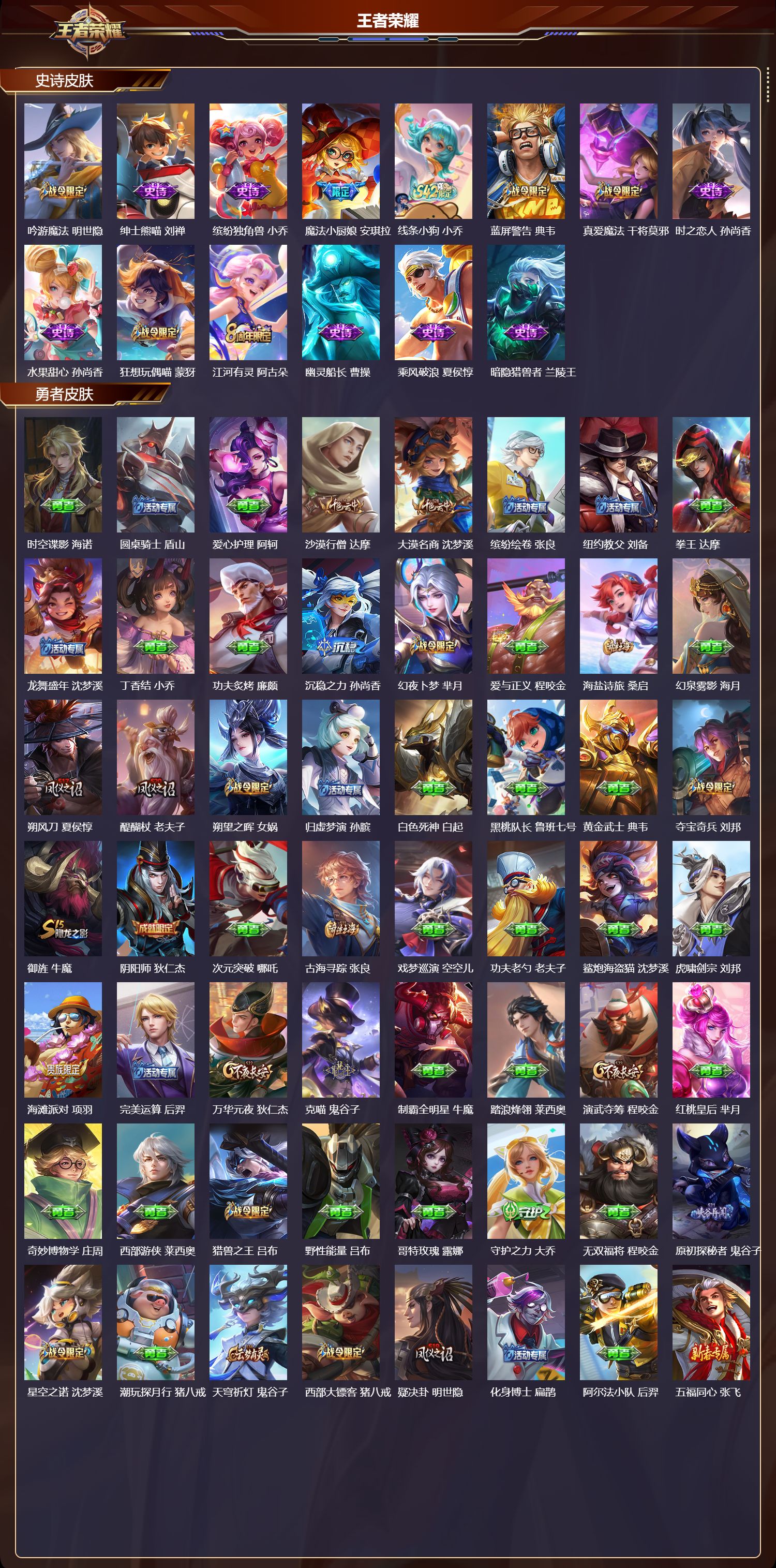 WZCMW4302233王者荣耀账号详情图9