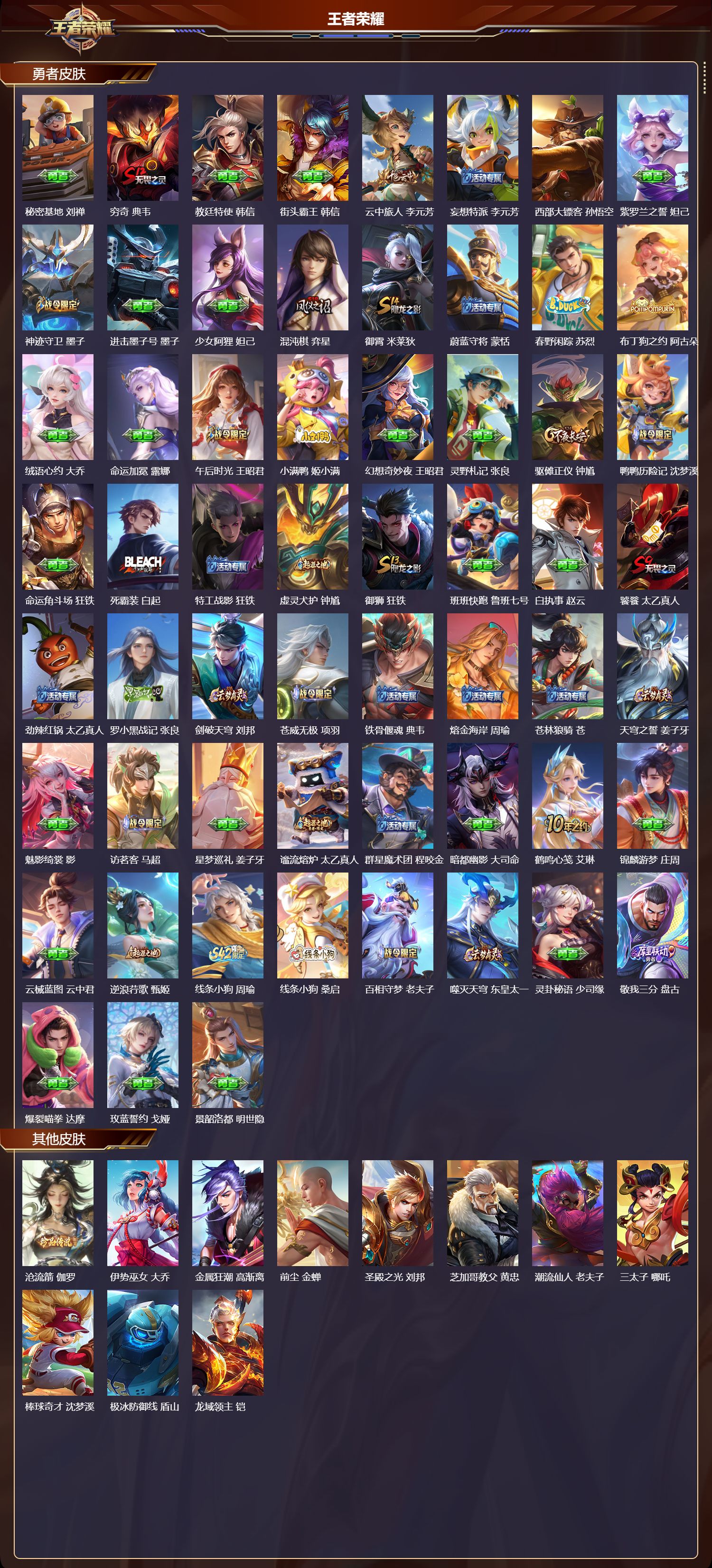 WZCMW4302127王者荣耀账号详情图11