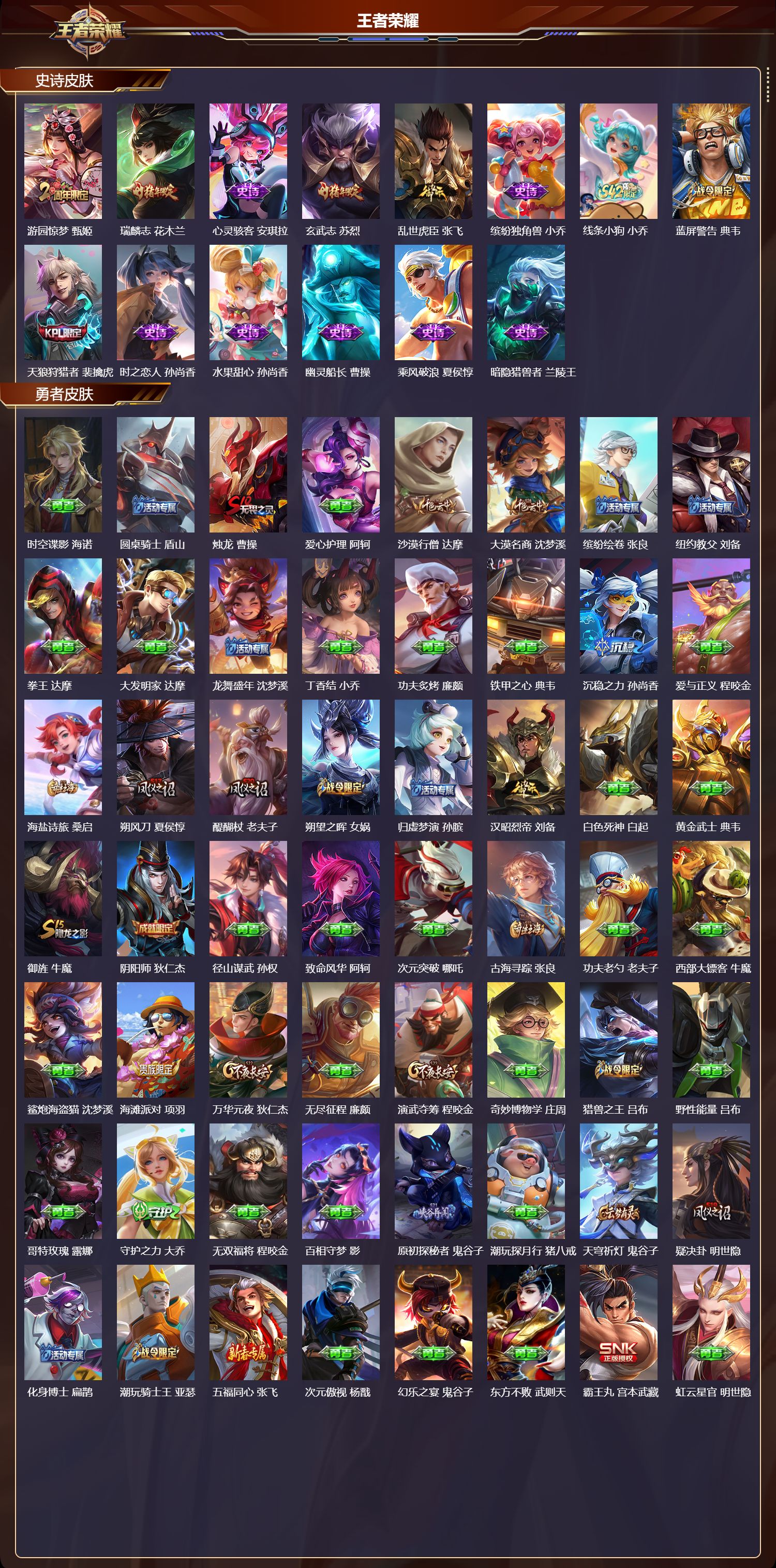 WZQM4278759王者荣耀账号详情图3