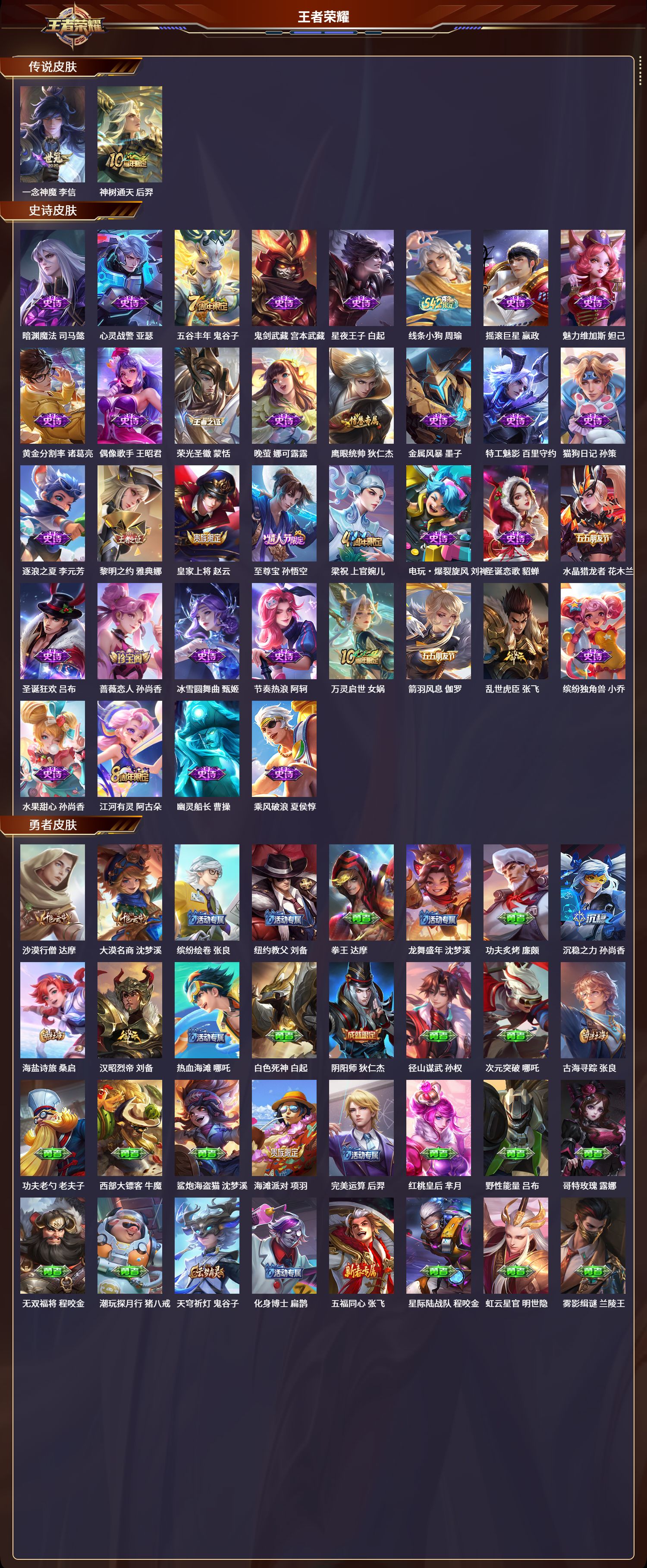 WZCMW4303788王者荣耀账号详情图7