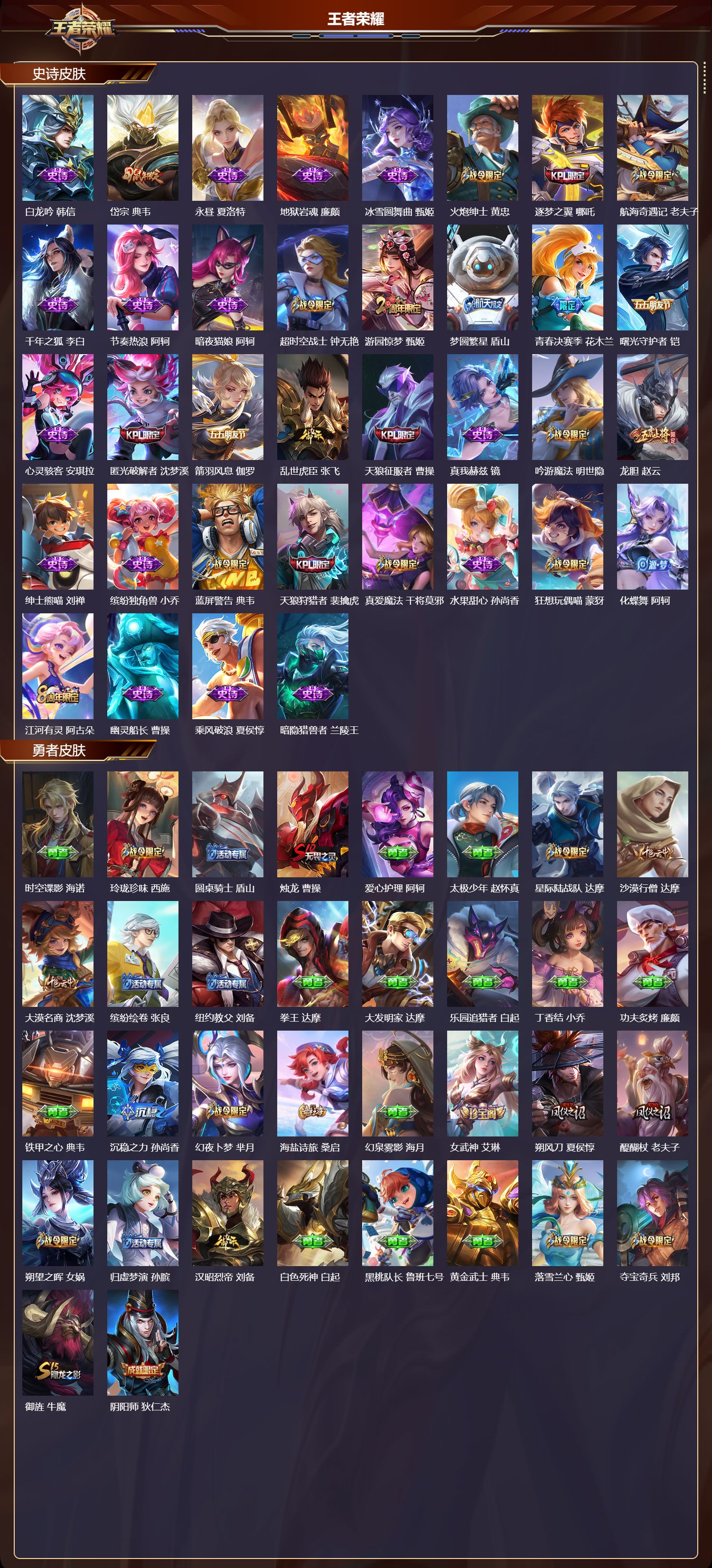 WZMK4278658王者荣耀账号详情图4