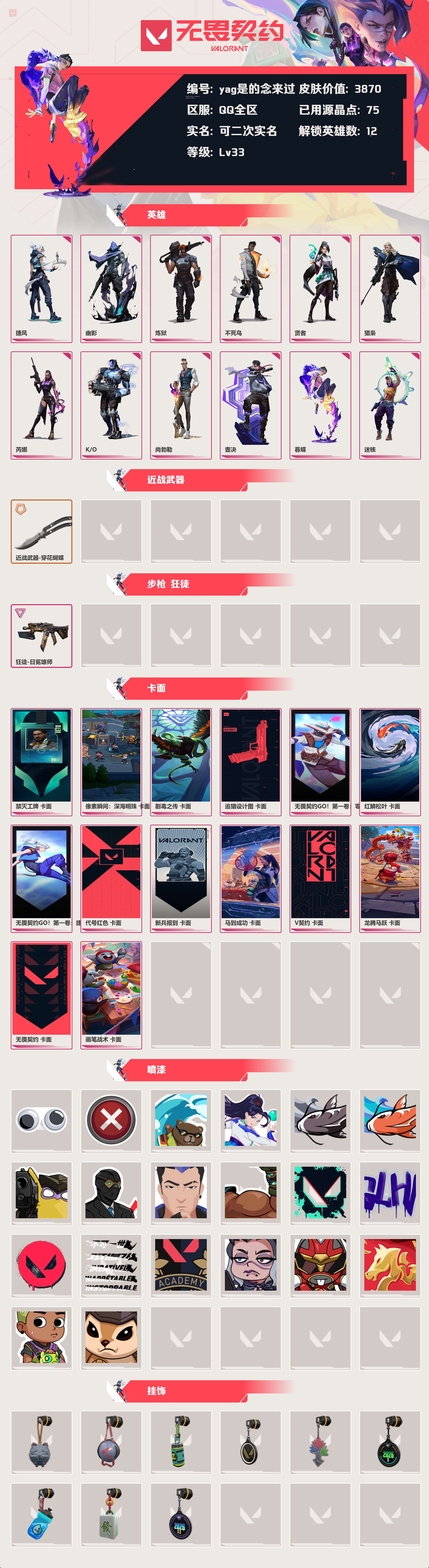 WWQLX428016无畏契约账号详情图2