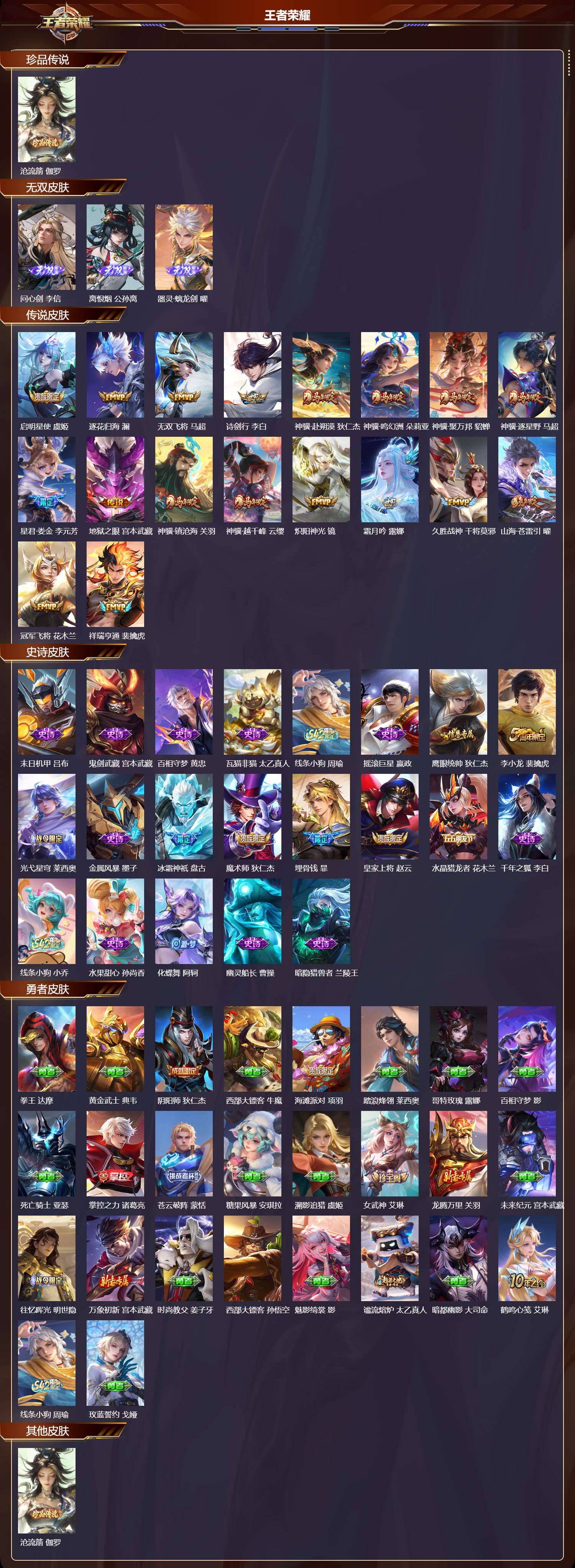 WZCMW4307389王者荣耀账号详情图5