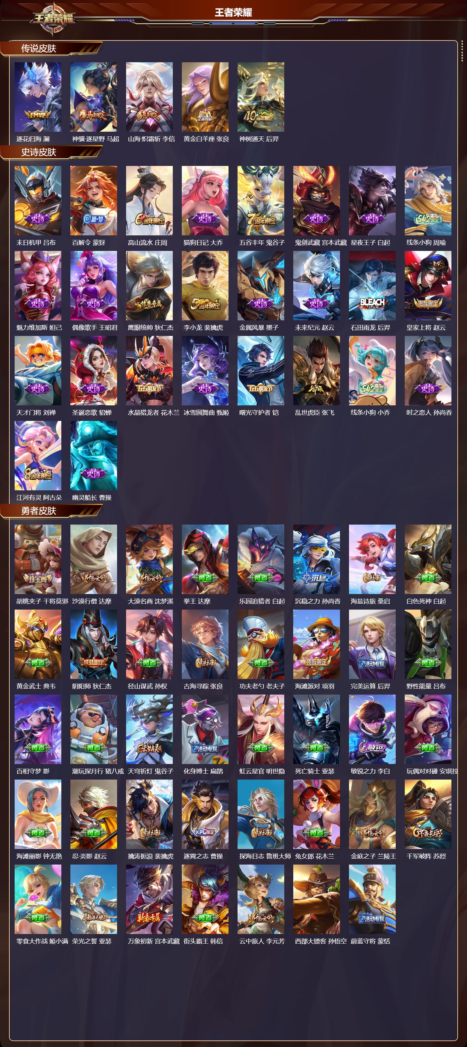 WZCMW4307155王者荣耀账号详情图6