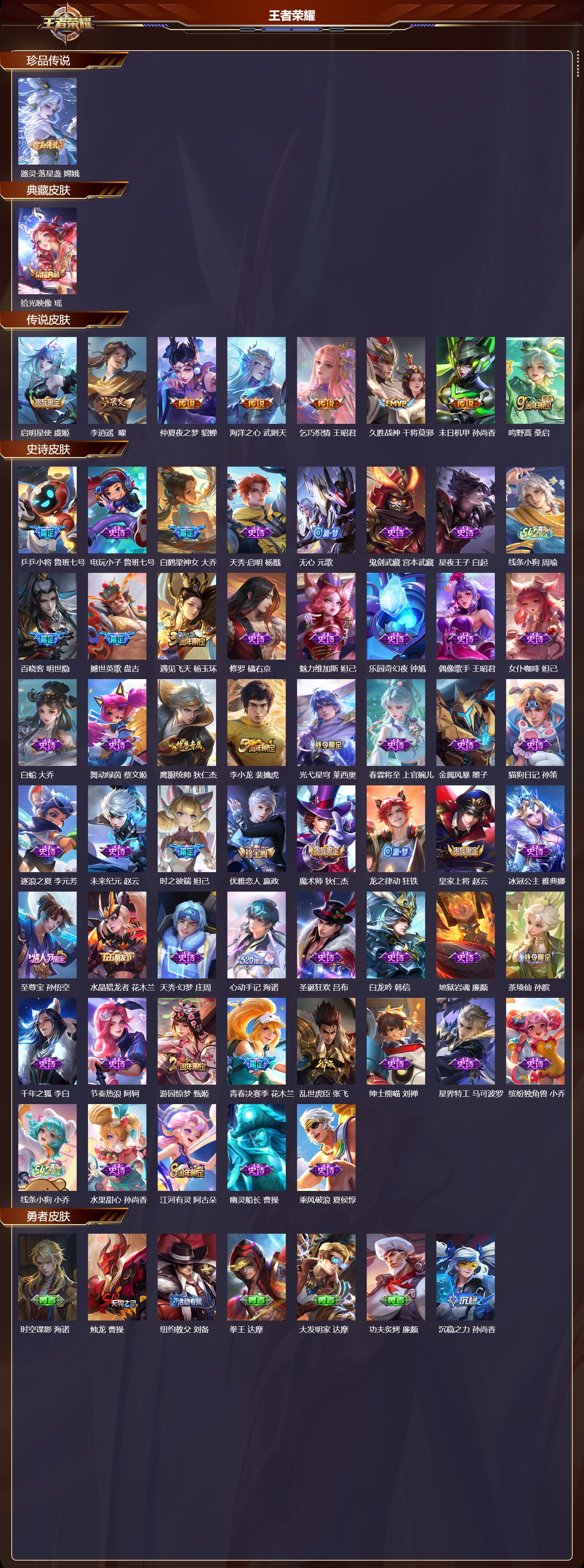 WZCMW4306816王者荣耀账号详情图5