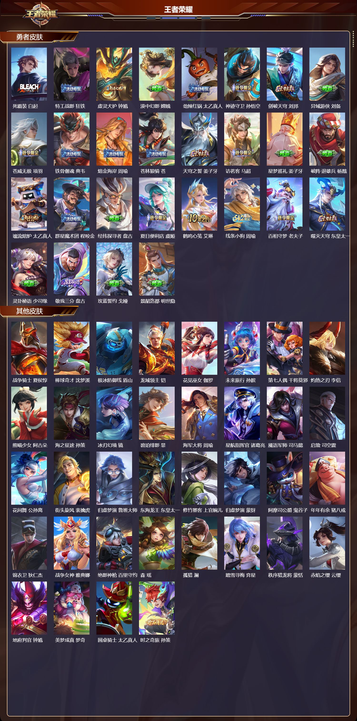 WZCMW4306574王者荣耀账号详情图7