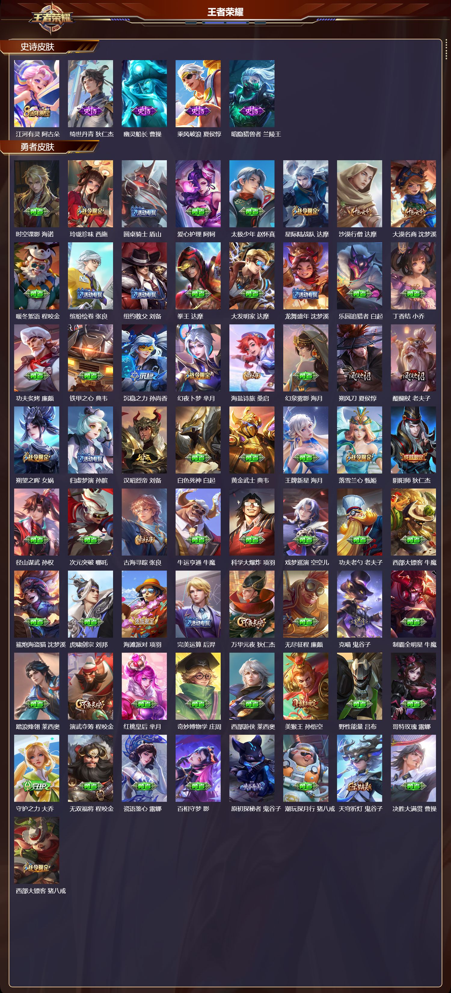 WZCMW4306744王者荣耀账号详情图8