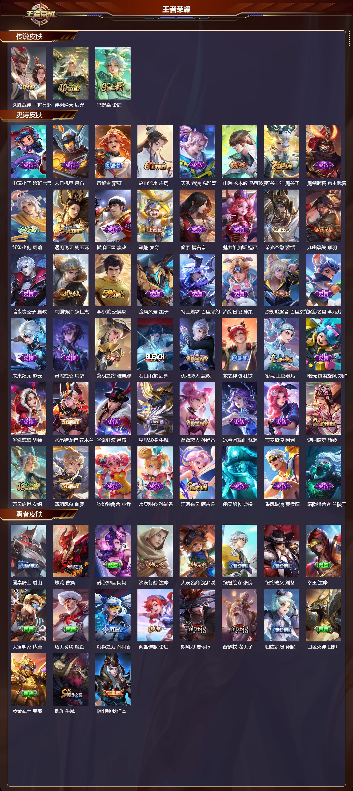 WZCMW4306573王者荣耀账号详情图5