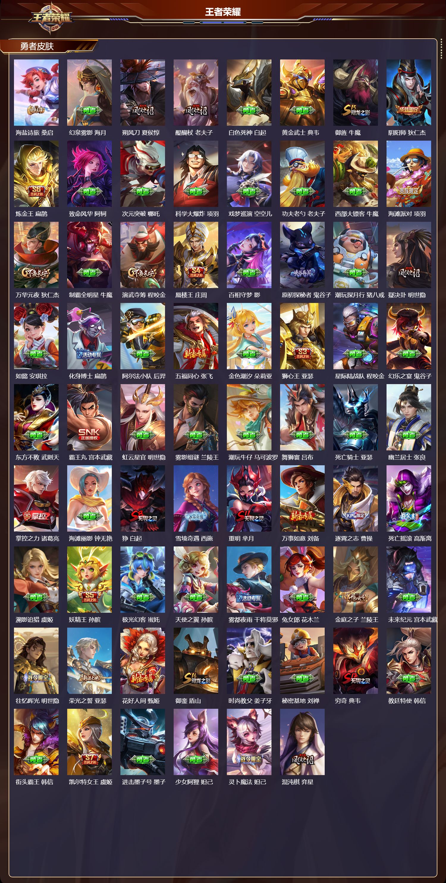 WZCMW4306816王者荣耀账号详情图6