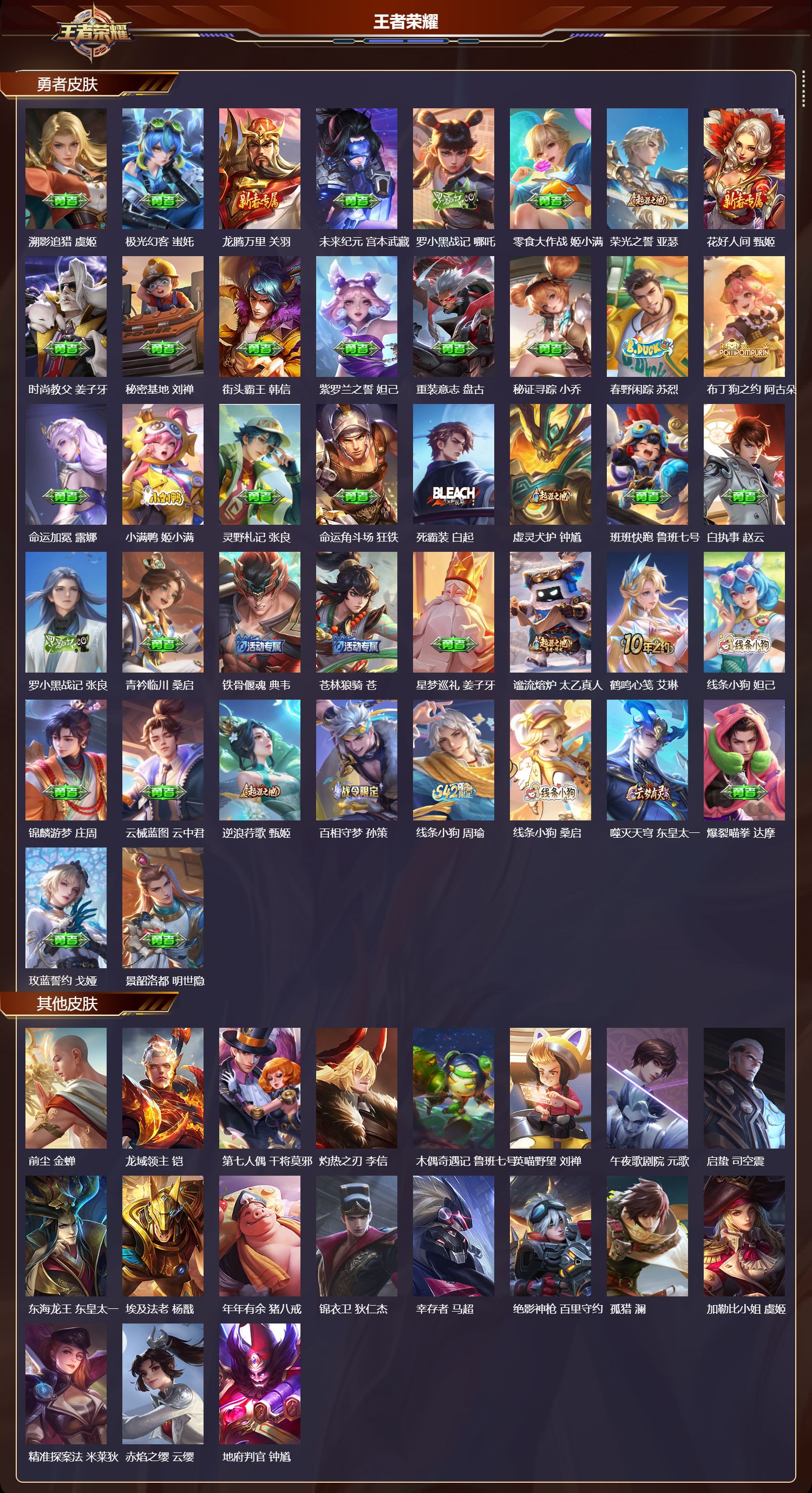 WZCMW4307156王者荣耀账号详情图6