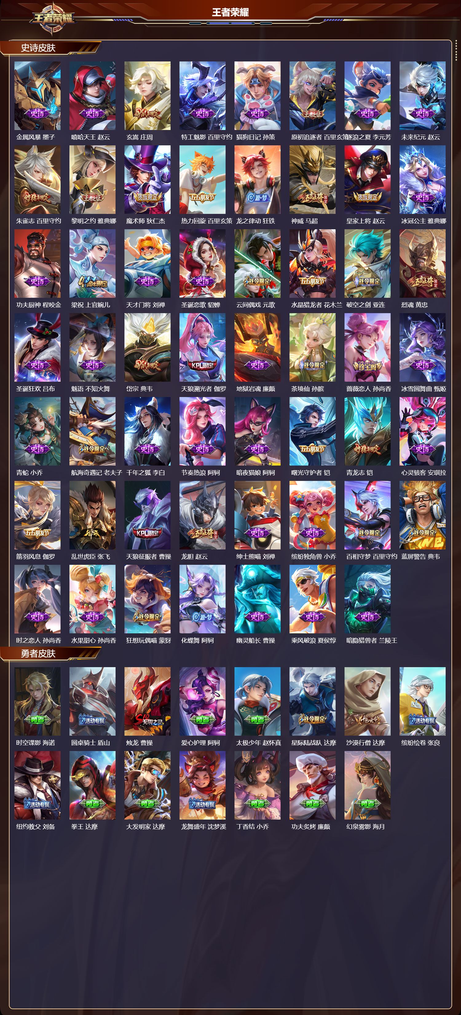 WZCMW4307031王者荣耀账号详情图6