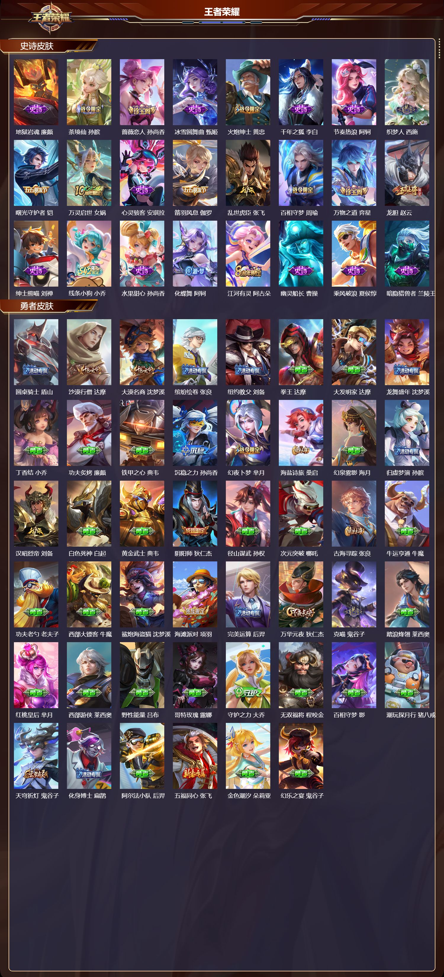 WZCMW4306726王者荣耀账号详情图6