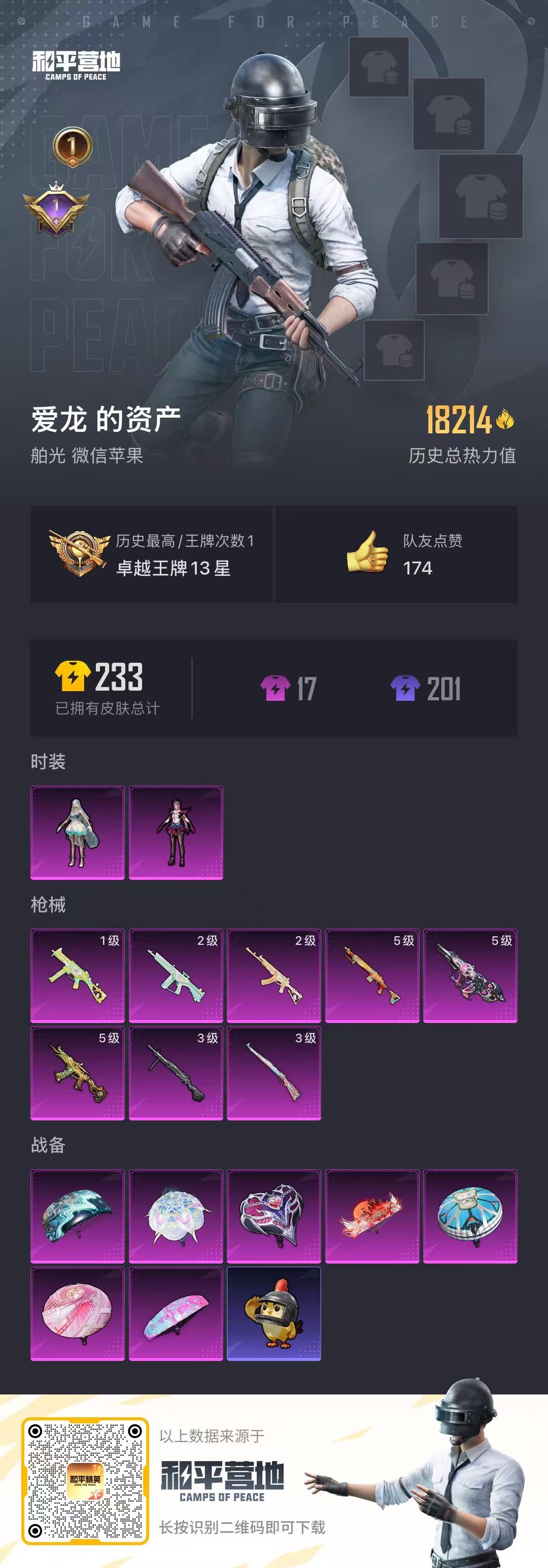 HPCMW4174069和平精英账号详情图1 HPCMW4174069和平精英账号详情图1