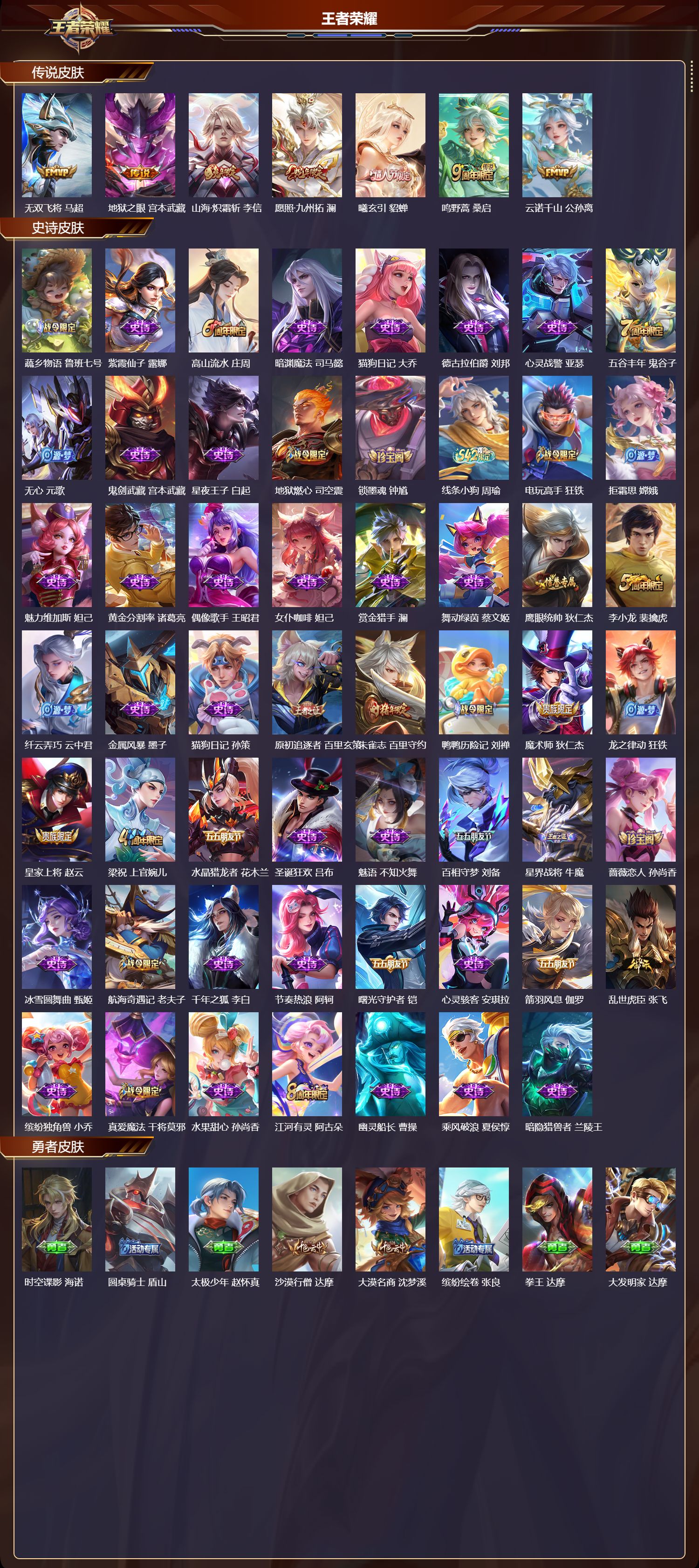 WZCMW4306925王者荣耀账号详情图5