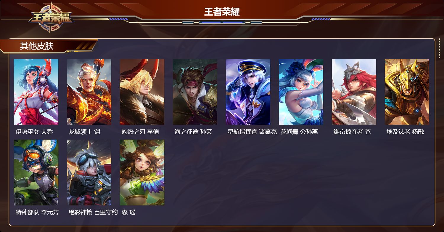 WZCMW4306715王者荣耀账号详情图6