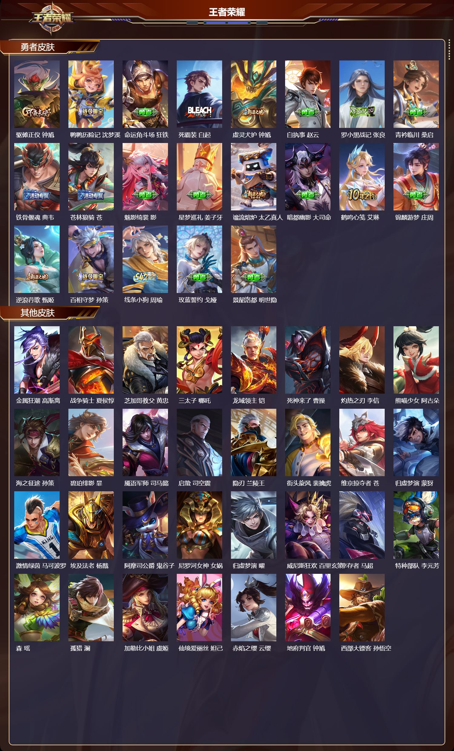 WZCMW4306885王者荣耀账号详情图7