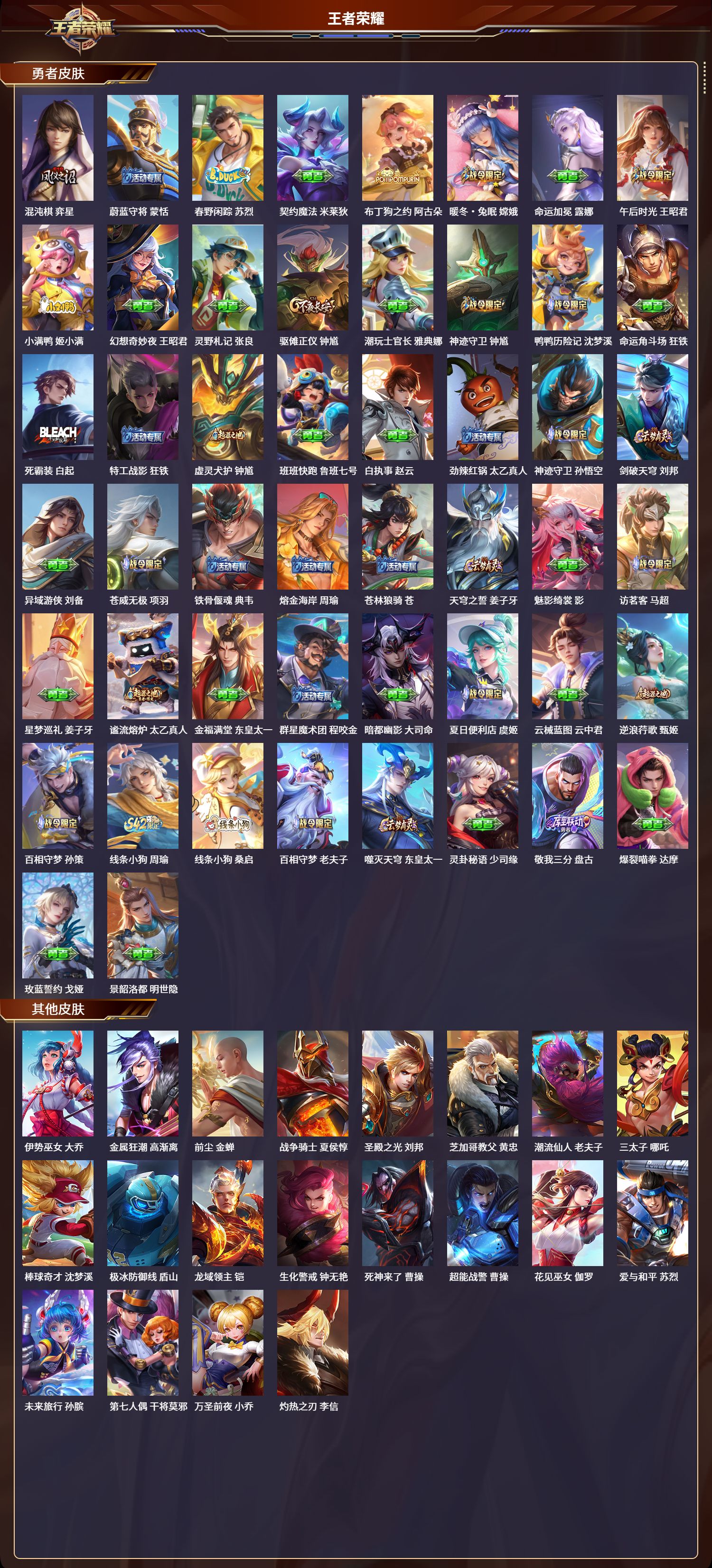 WZLX4282438王者荣耀账号详情图7 WZLX4282438王者荣耀账号详情图7