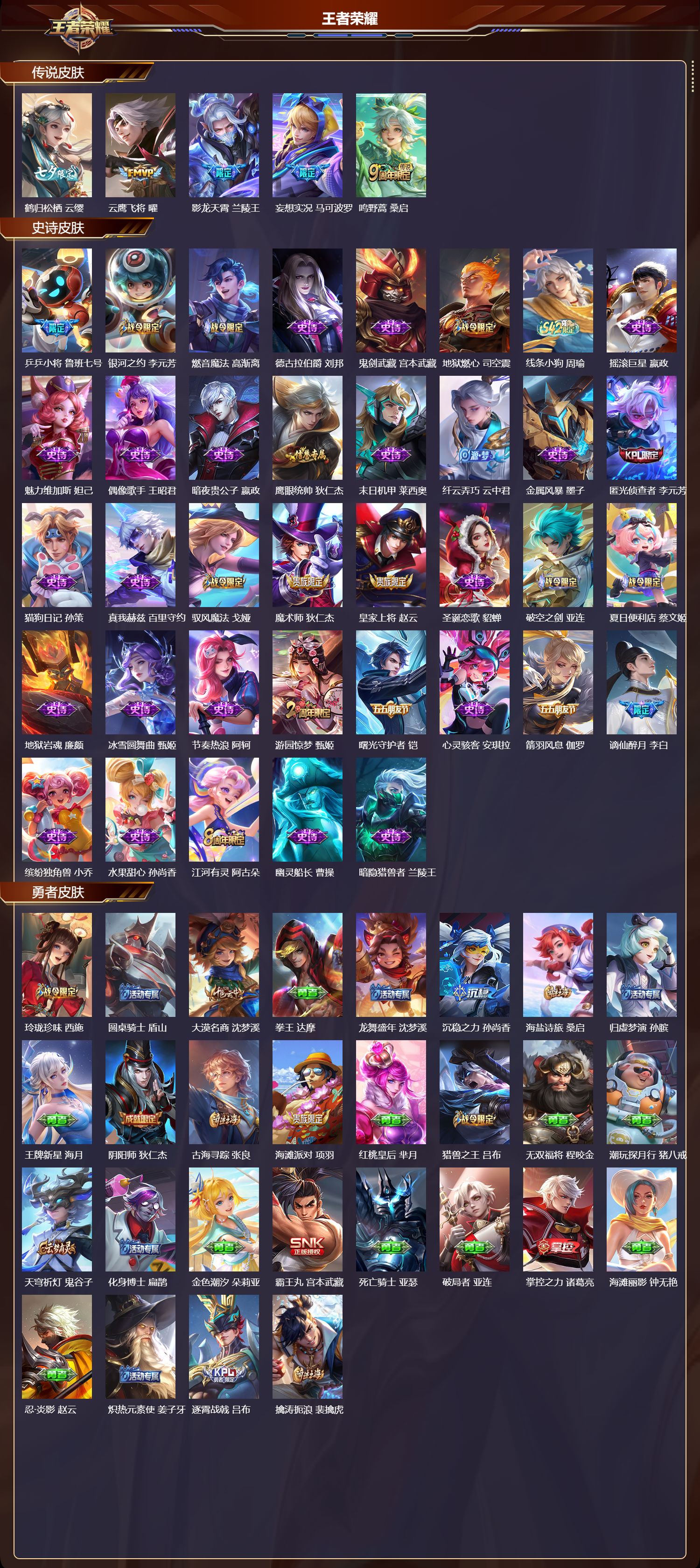 WZCMW4306629王者荣耀账号详情图5