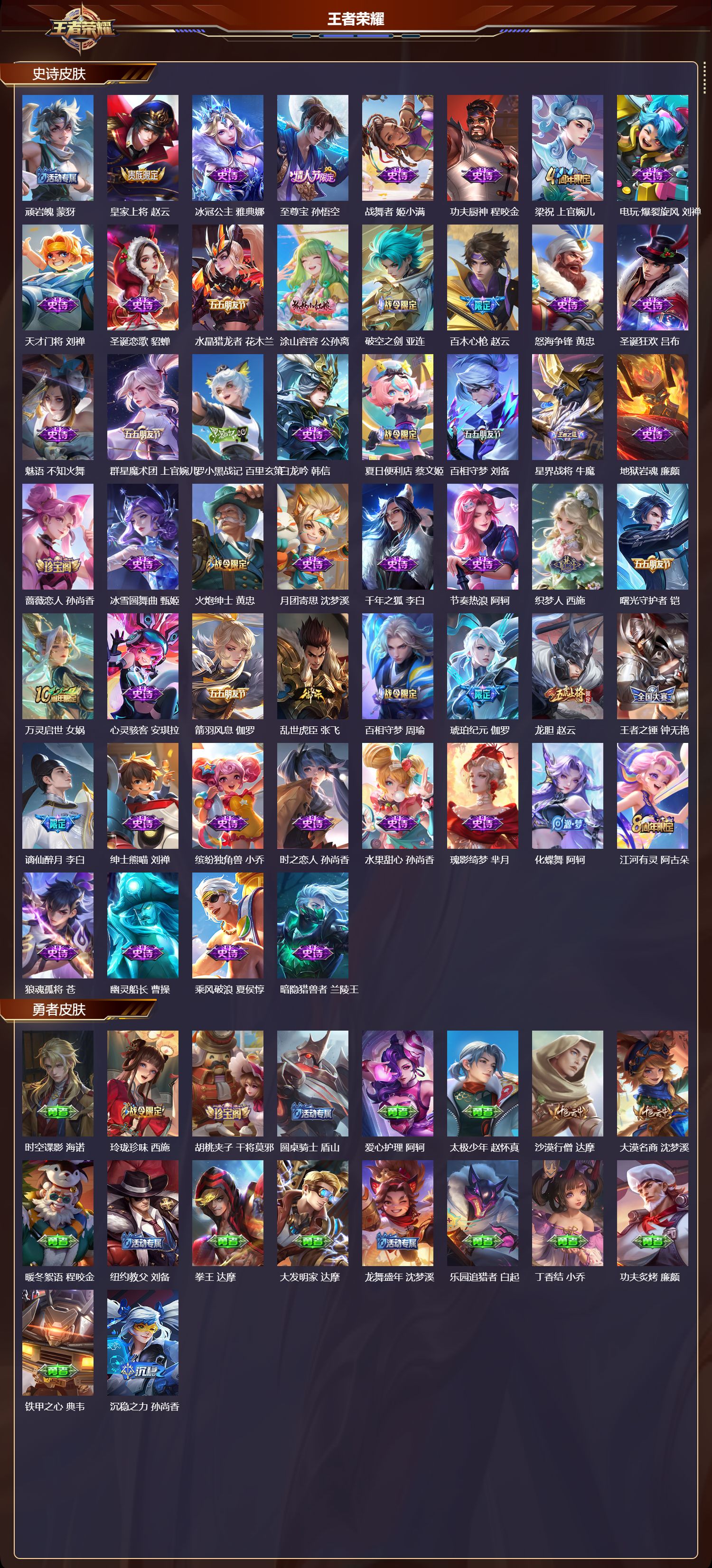 WZCMW4306708王者荣耀账号详情图7