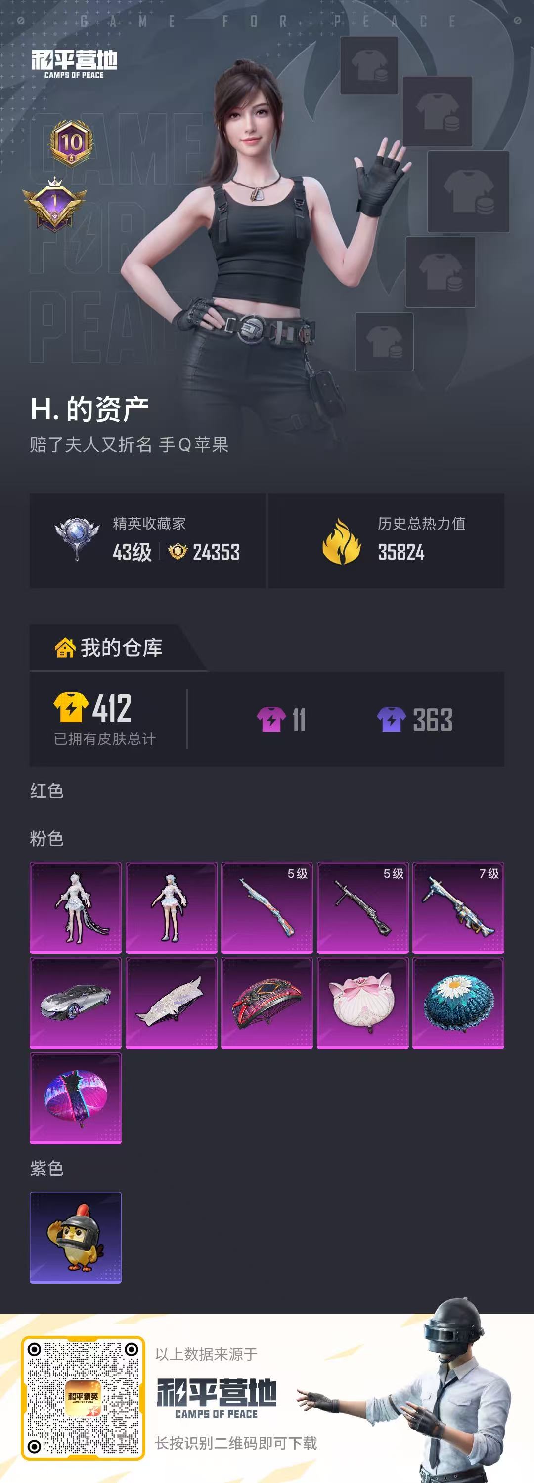 HPCMW4174155和平精英账号详情图1