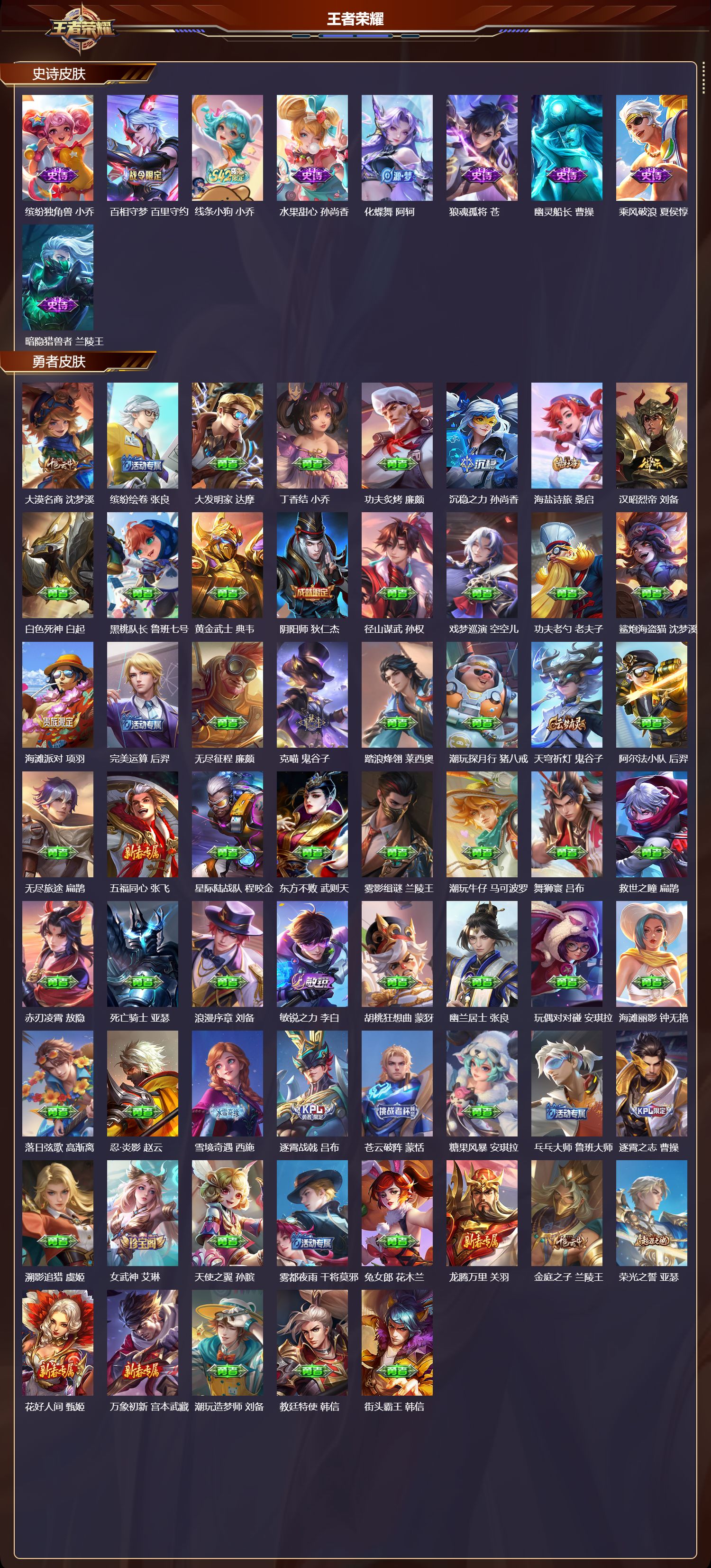 WZCMW4306785王者荣耀账号详情图6