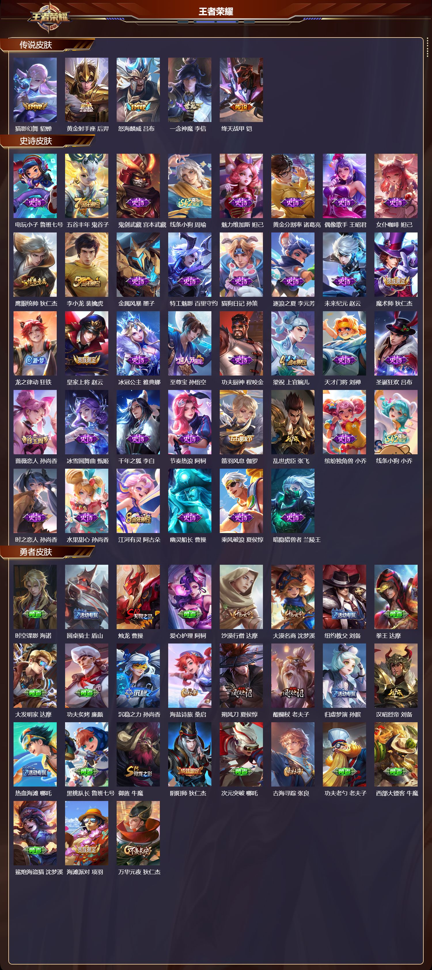 WZCMW4306581王者荣耀账号详情图5