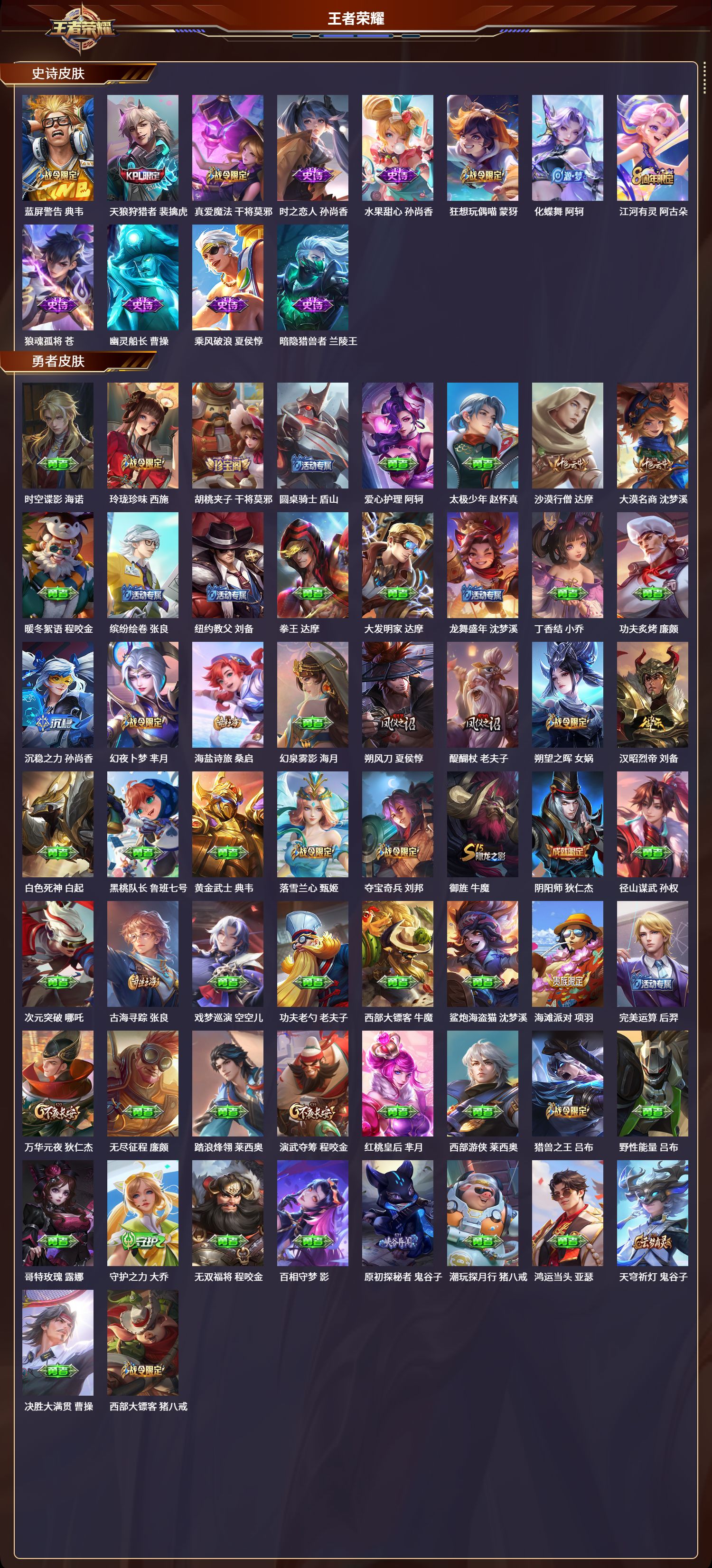 WZLX4282438王者荣耀账号详情图5 WZLX4282438王者荣耀账号详情图5