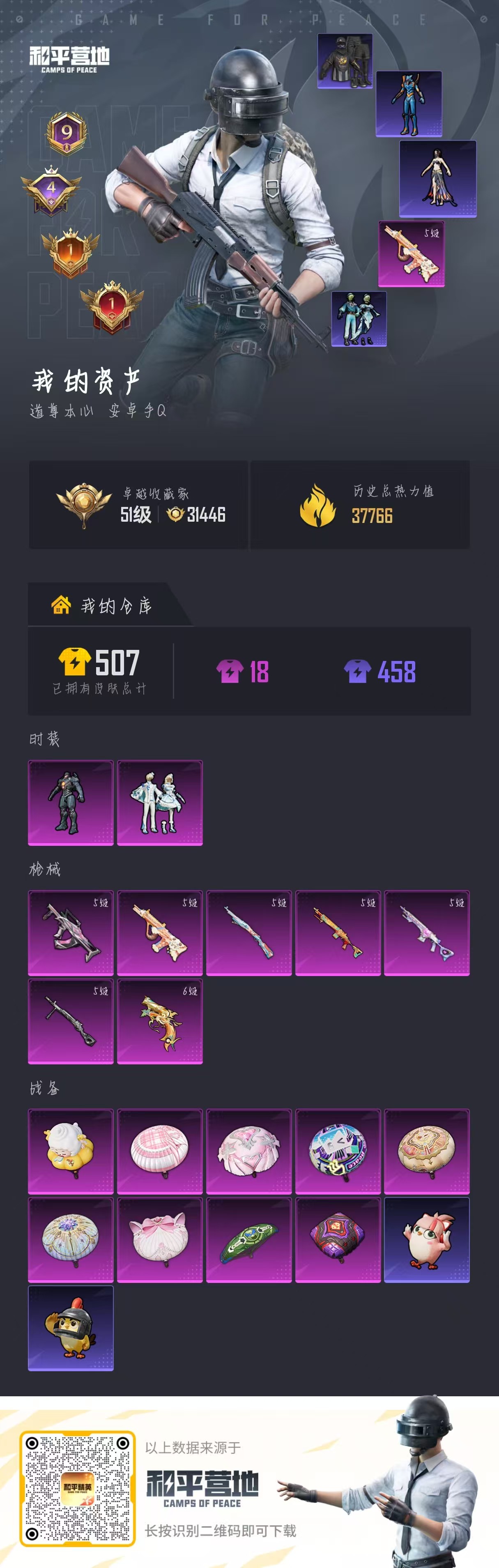 HPCMW4169432和平精英账号详情图1