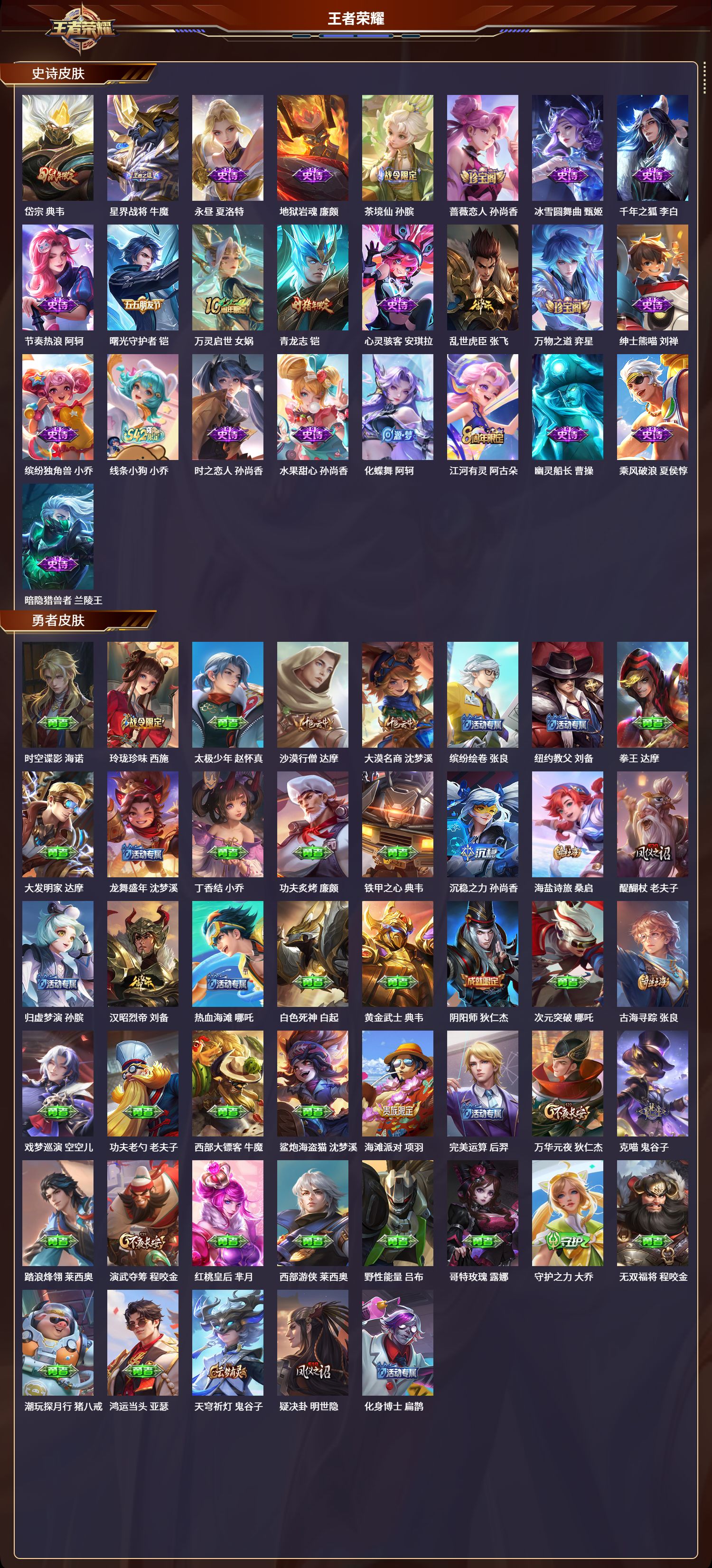 WZLX4287631王者荣耀账号详情图5