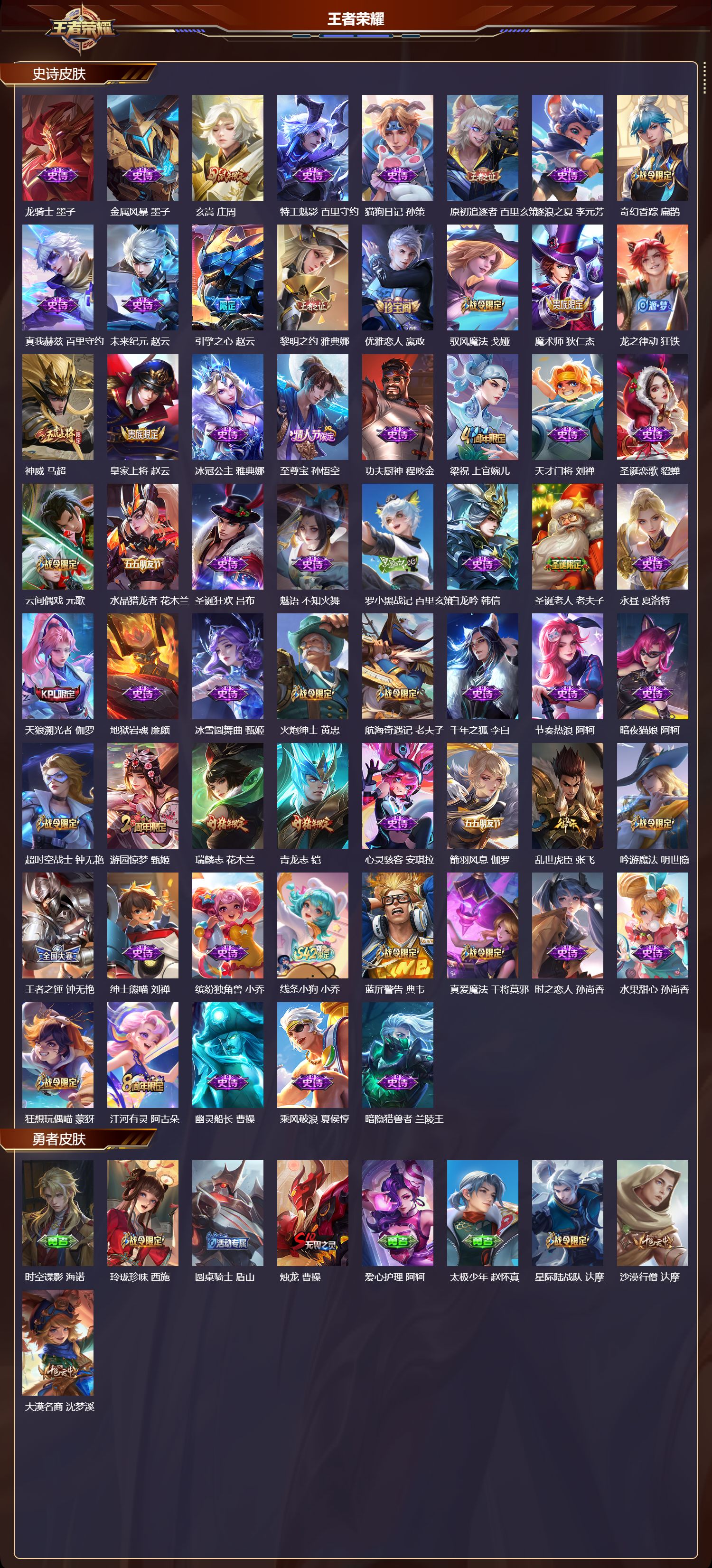 WZCMW4310147王者荣耀账号详情图8