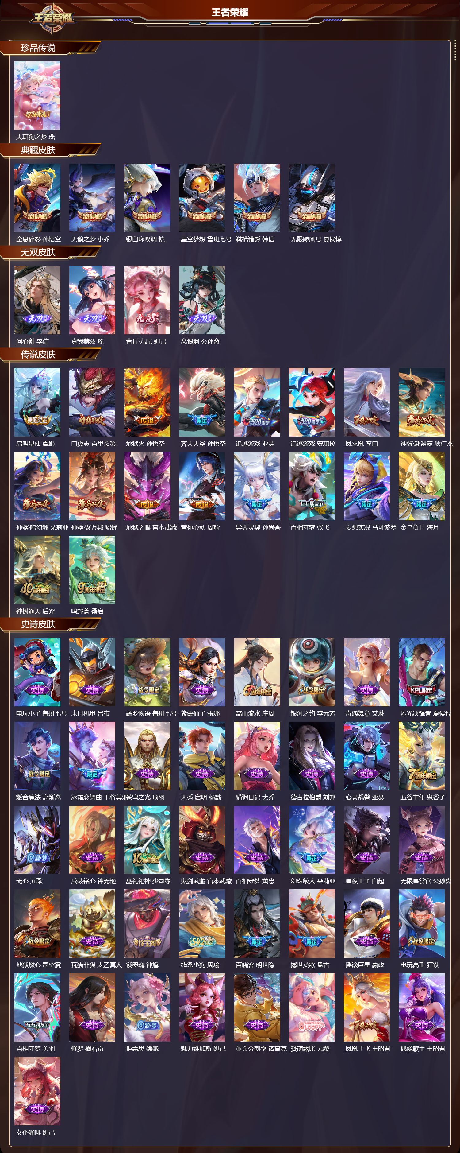 WZCMW4309359王者荣耀账号详情图6