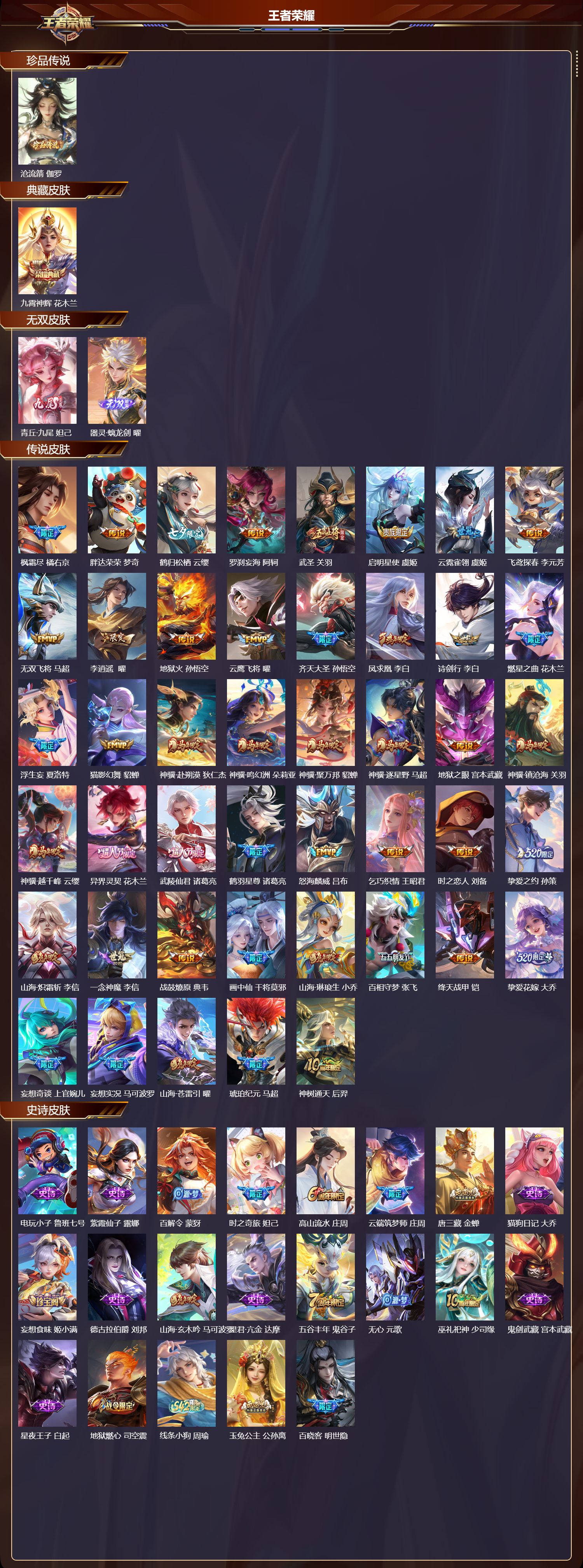 WZCMW4309665王者荣耀账号详情图5