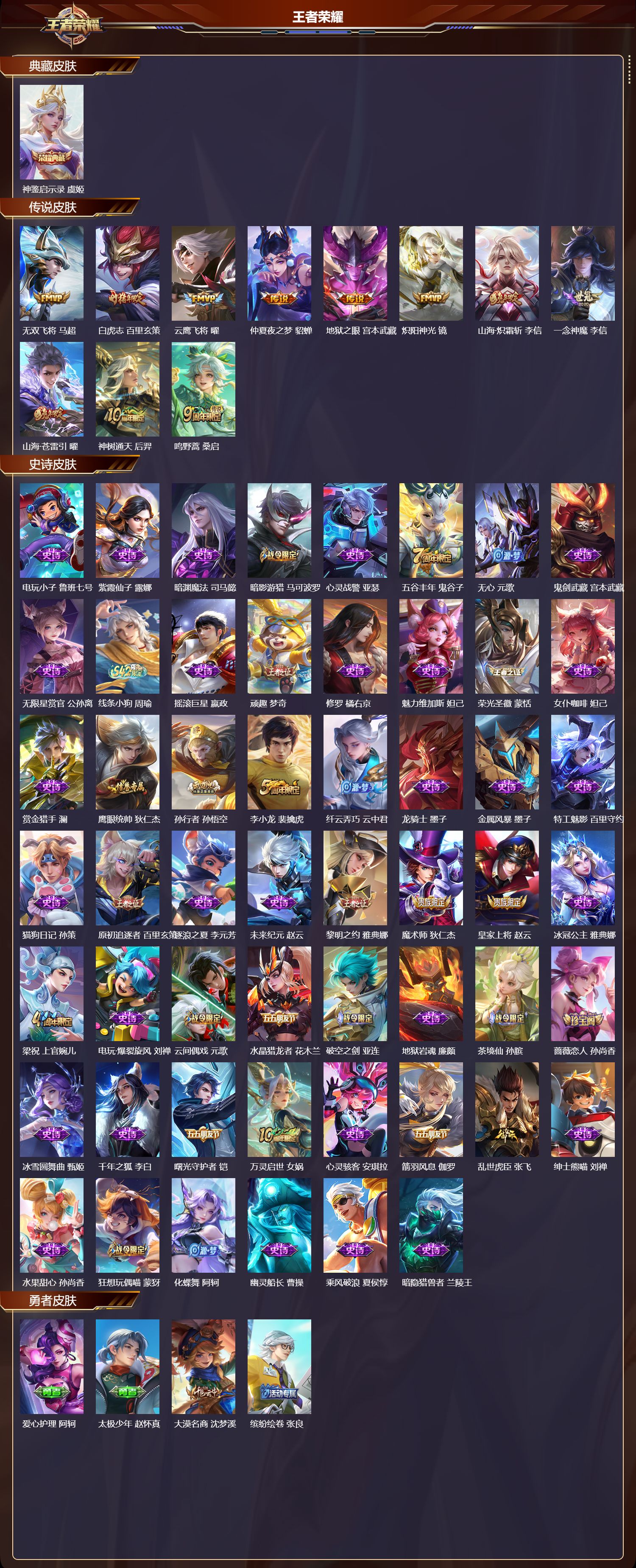 WZCMW4309558王者荣耀账号详情图5