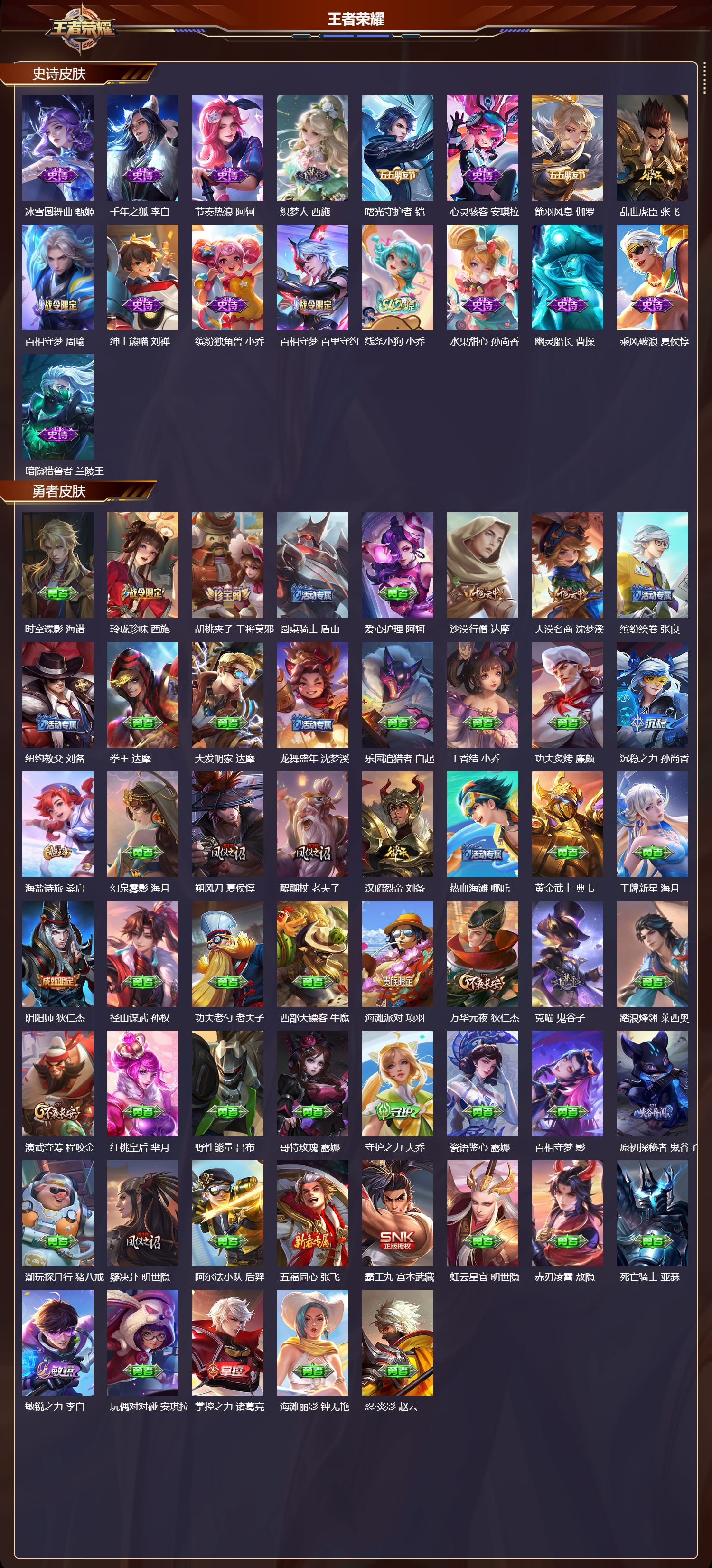 WZCMW4315172王者荣耀账号详情图6