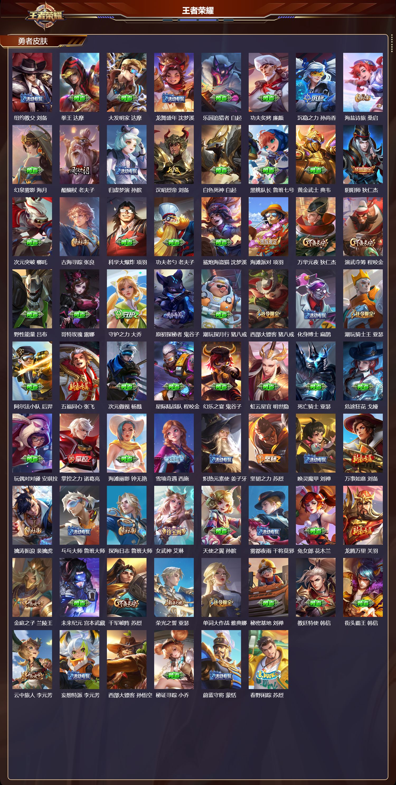 WZCMW4309558王者荣耀账号详情图6