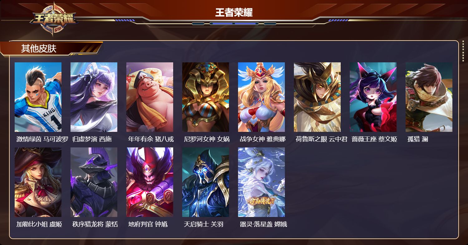 WZCMW4315172王者荣耀账号详情图8