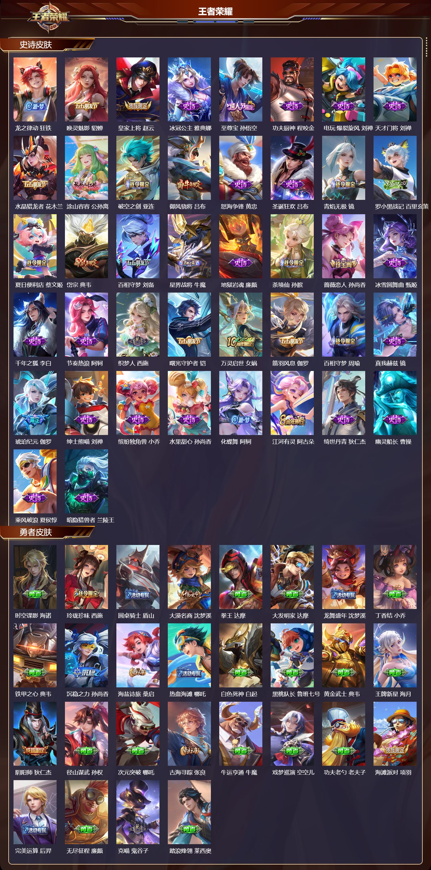 WZLX4282621王者荣耀账号详情图24