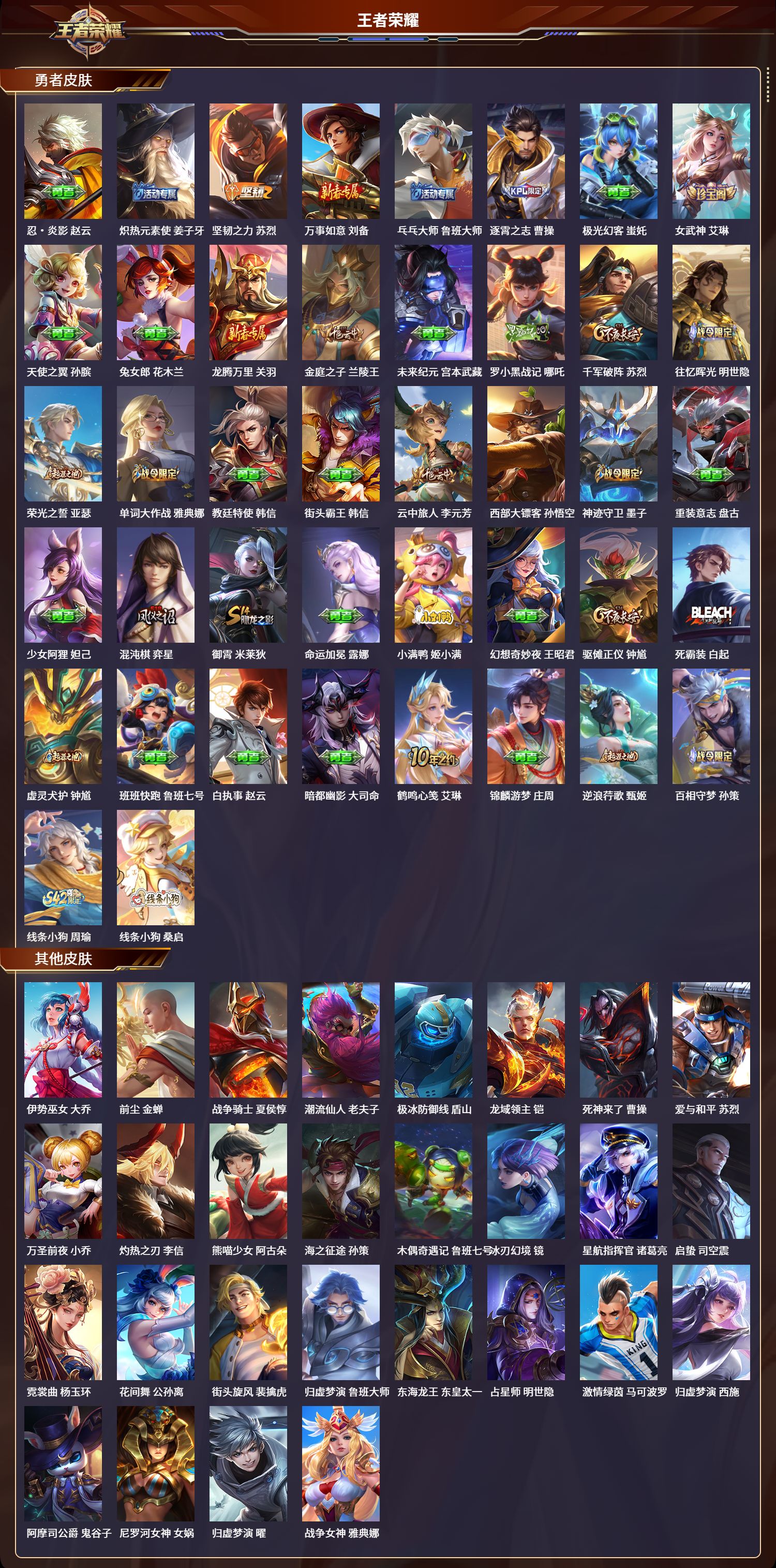 WZLX4282627王者荣耀账号详情图4