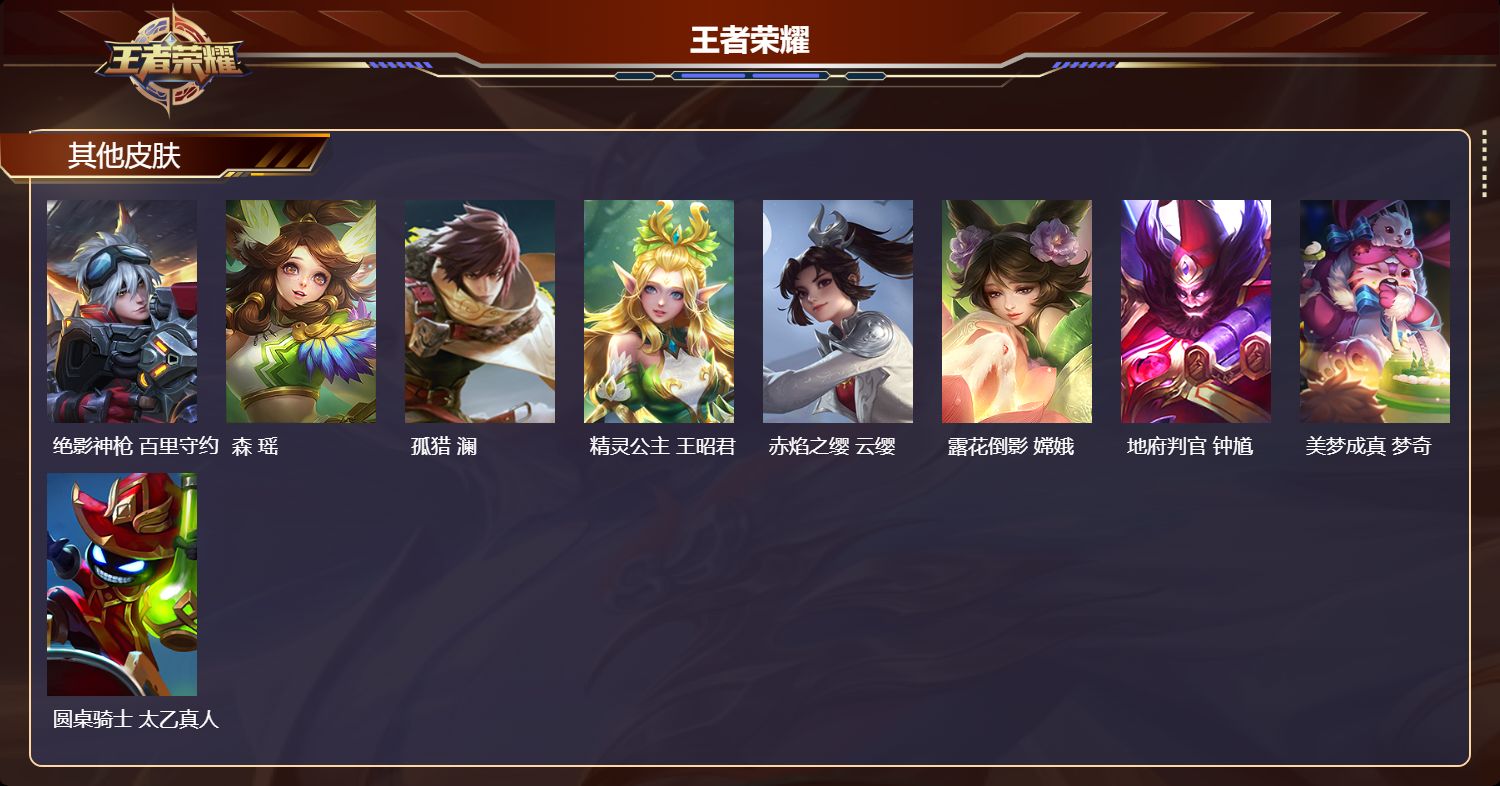 WZCMW4309278王者荣耀账号详情图9