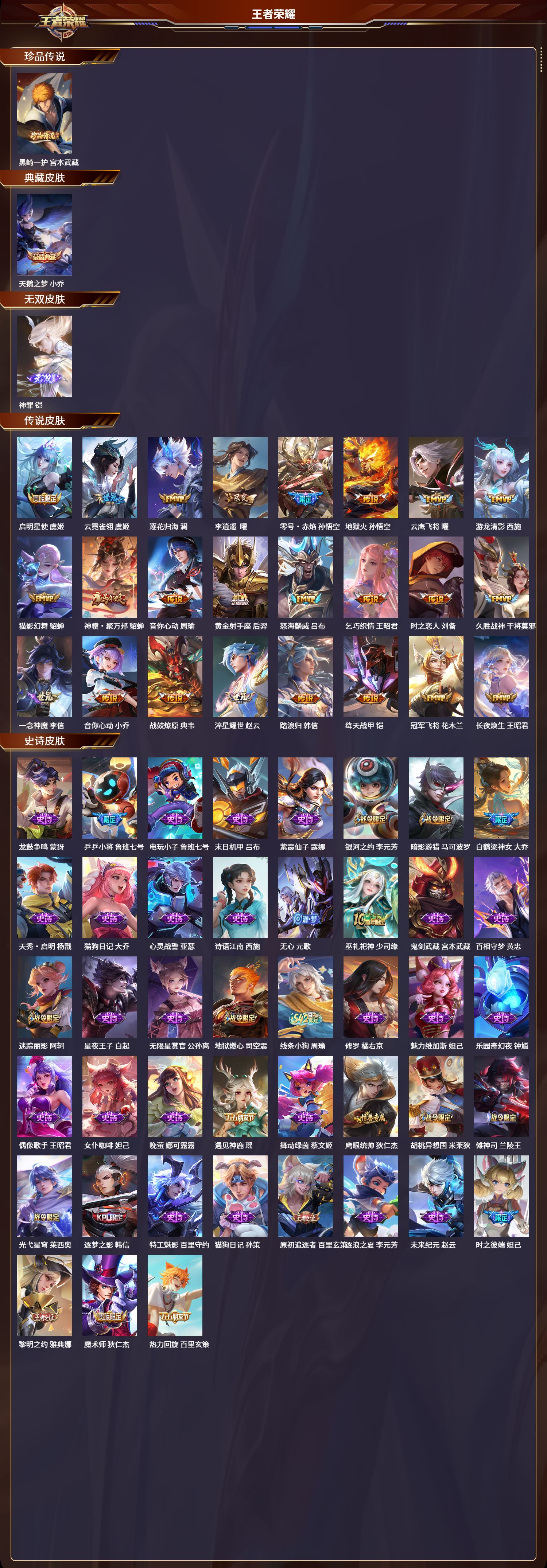 WZLX4282627王者荣耀账号详情图2