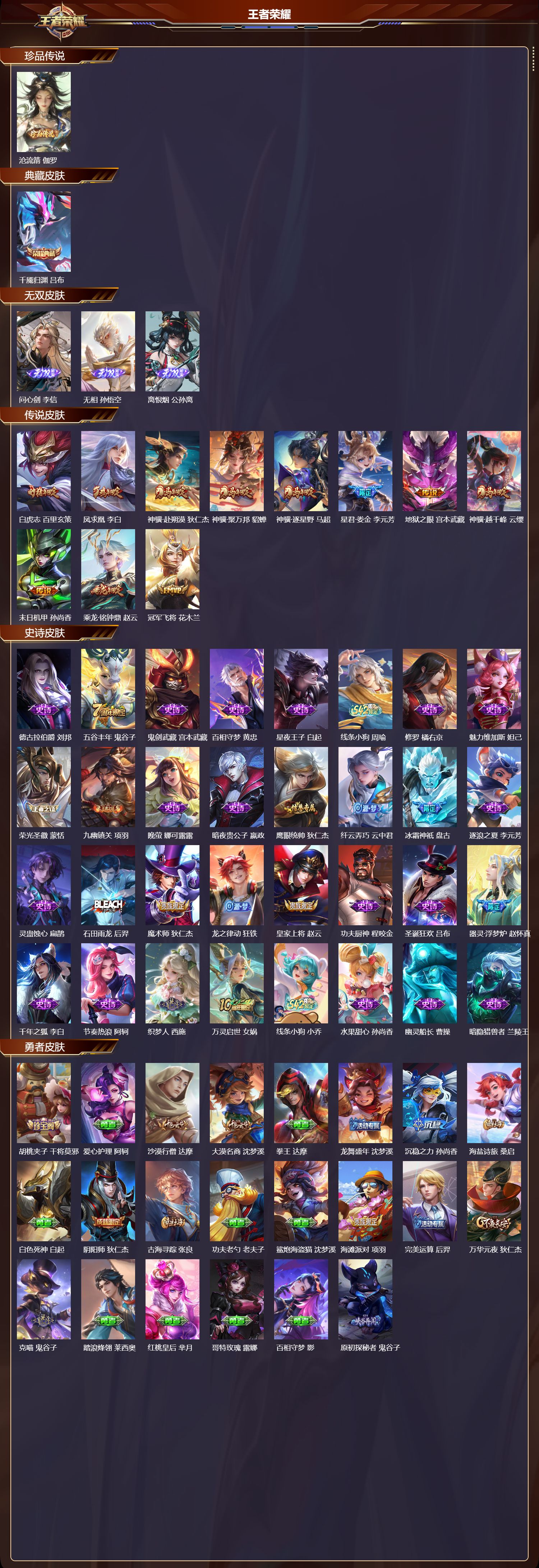 WZCMW4309689王者荣耀账号详情图5