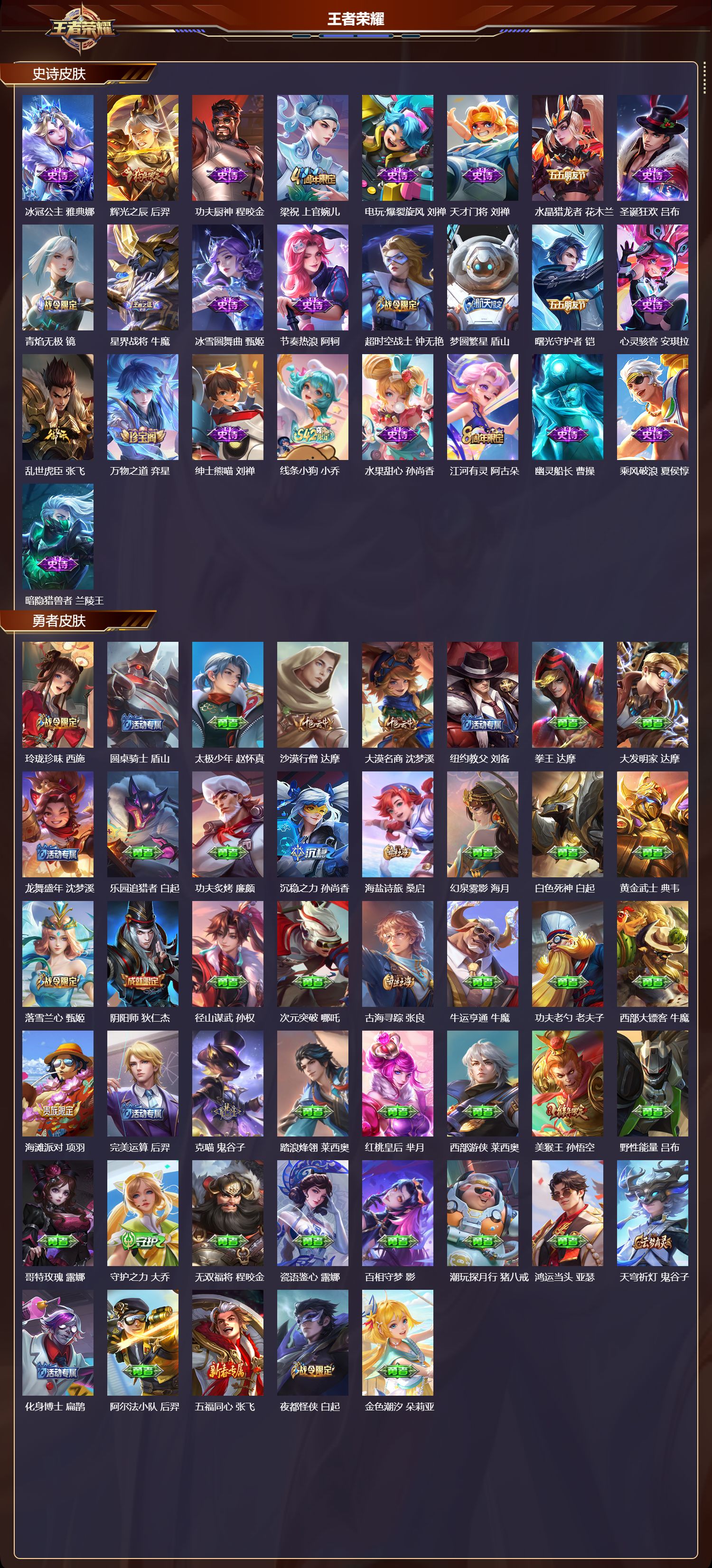 WZCMW4309540王者荣耀账号详情图5