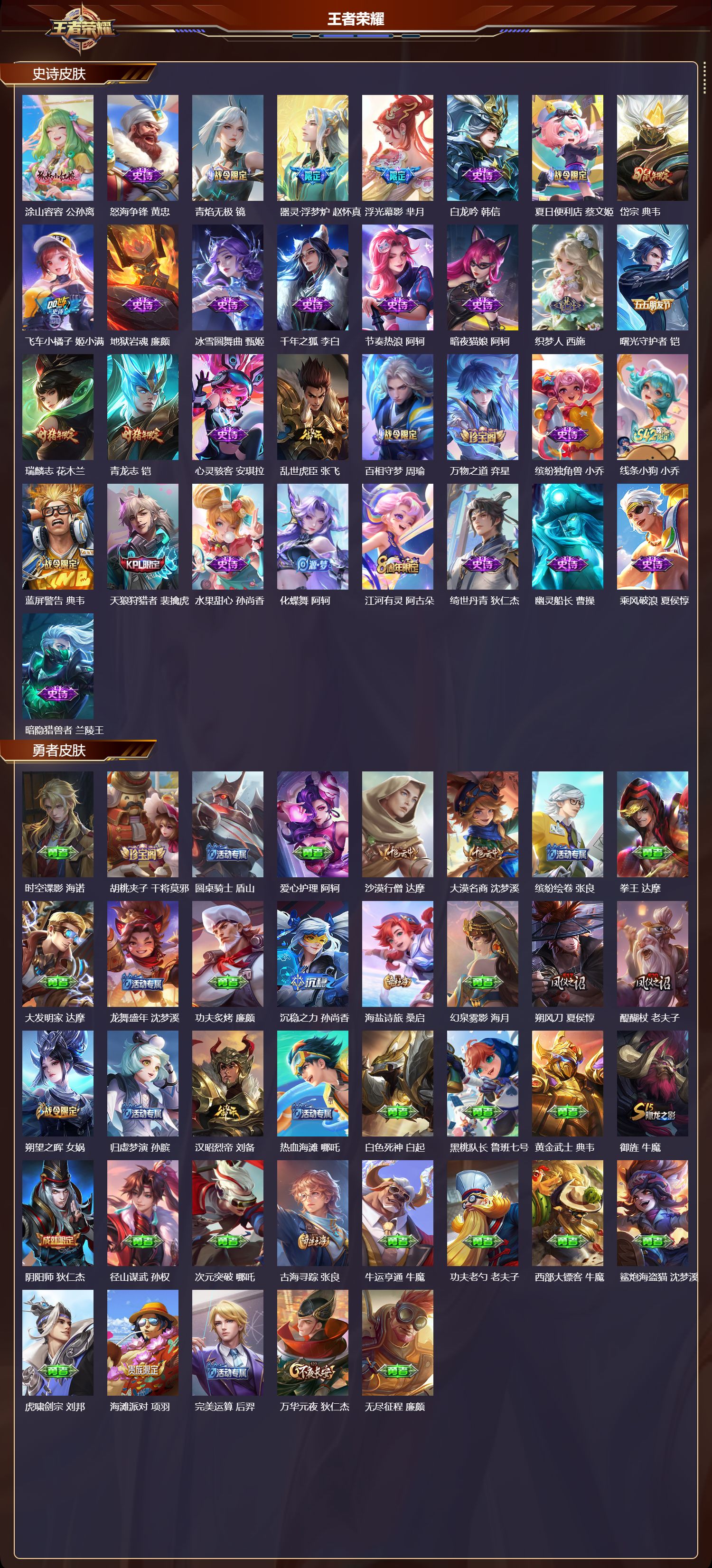 WZCMW4310002王者荣耀账号详情图8