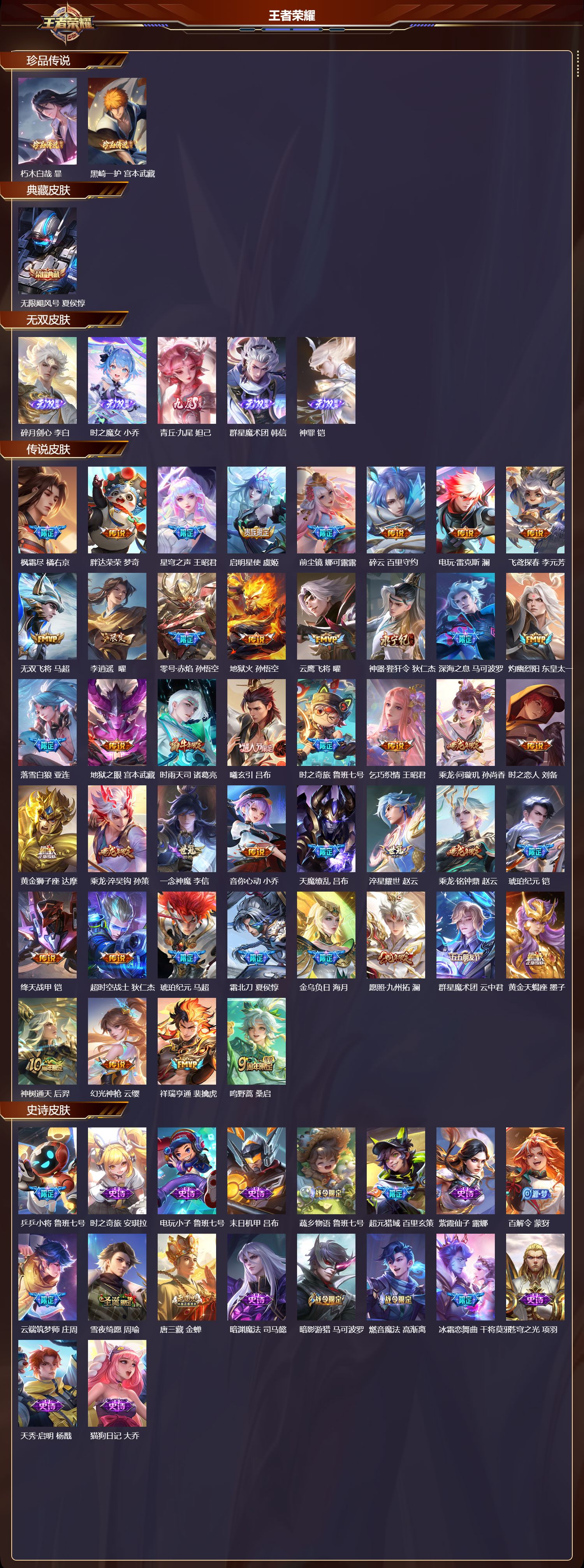 WZCMW4309362王者荣耀账号详情图7