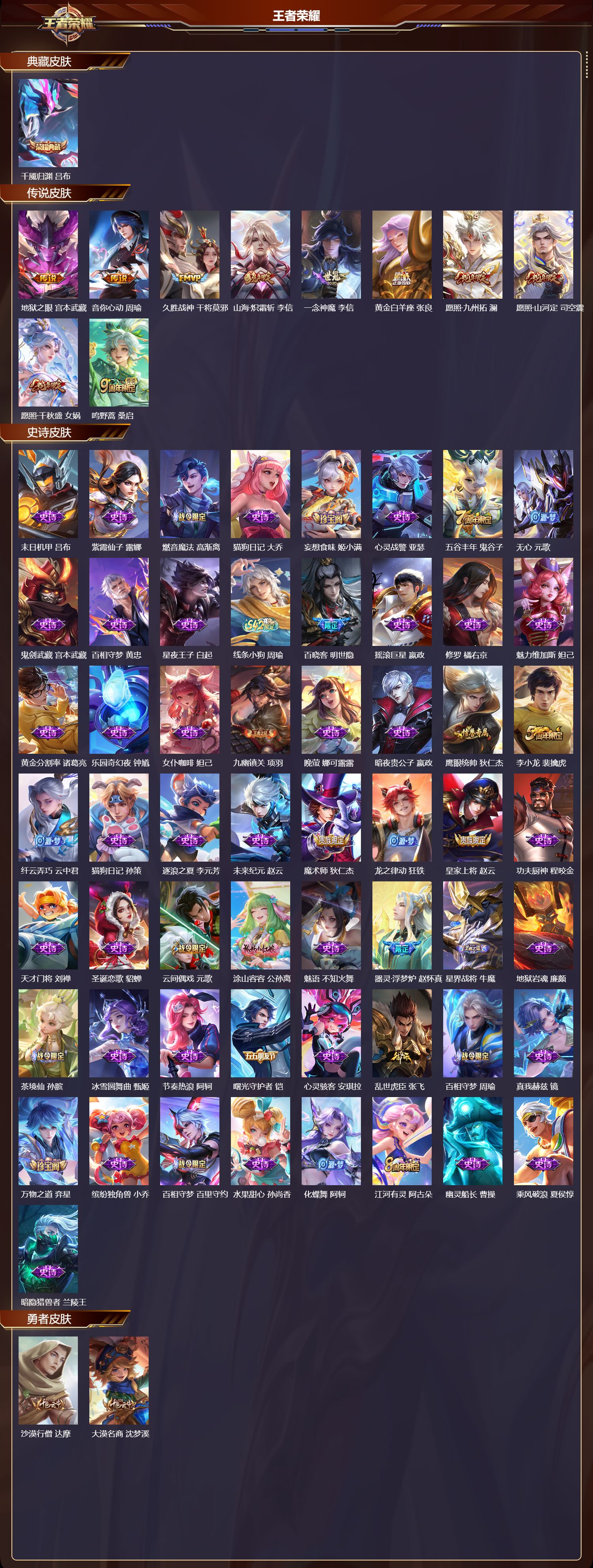 WZCMW4310240王者荣耀账号详情图5