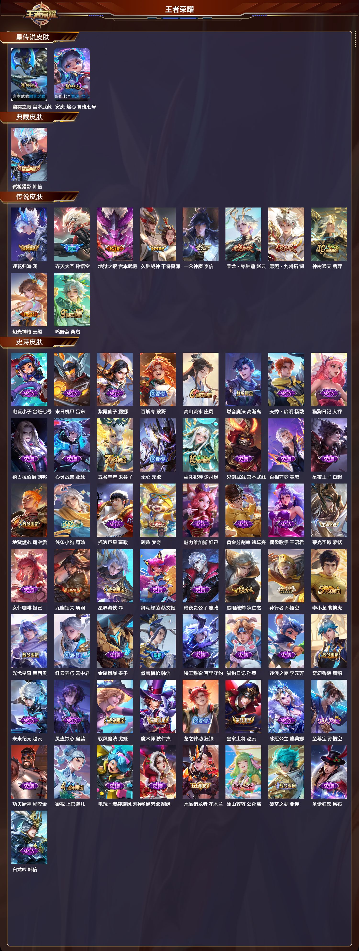 WZLX4287631王者荣耀账号详情图4