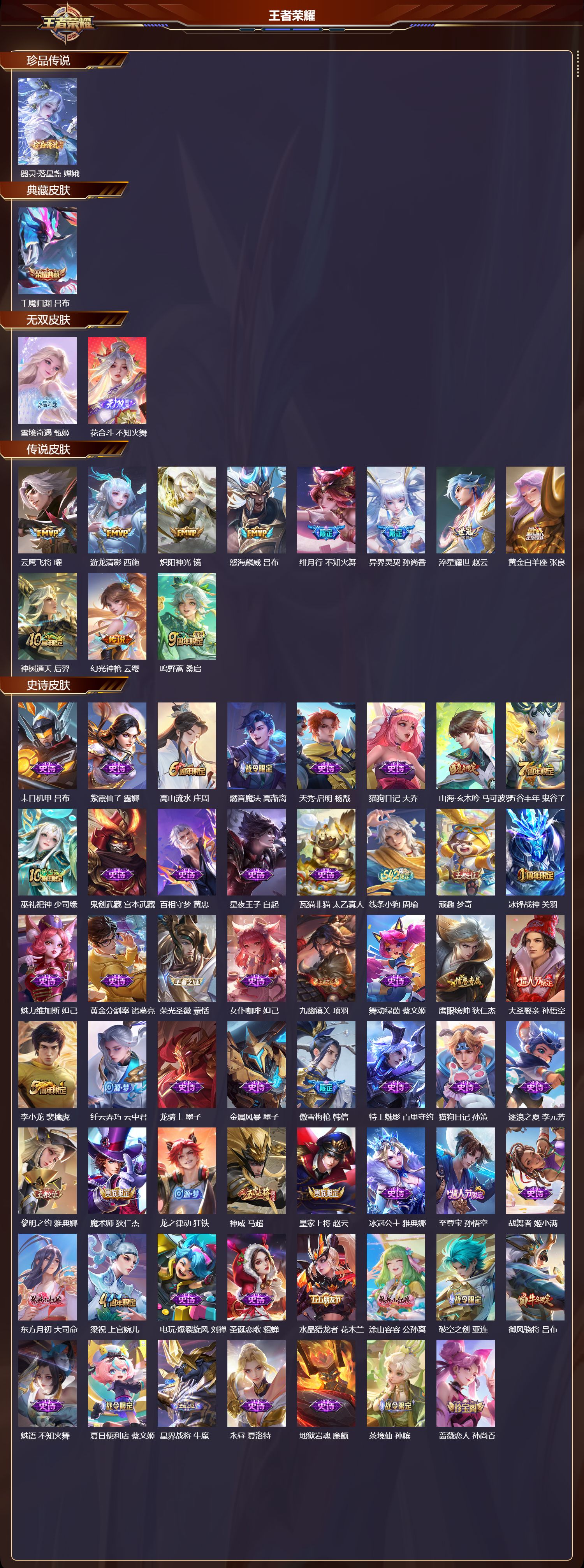 WZCMW4315172王者荣耀账号详情图5